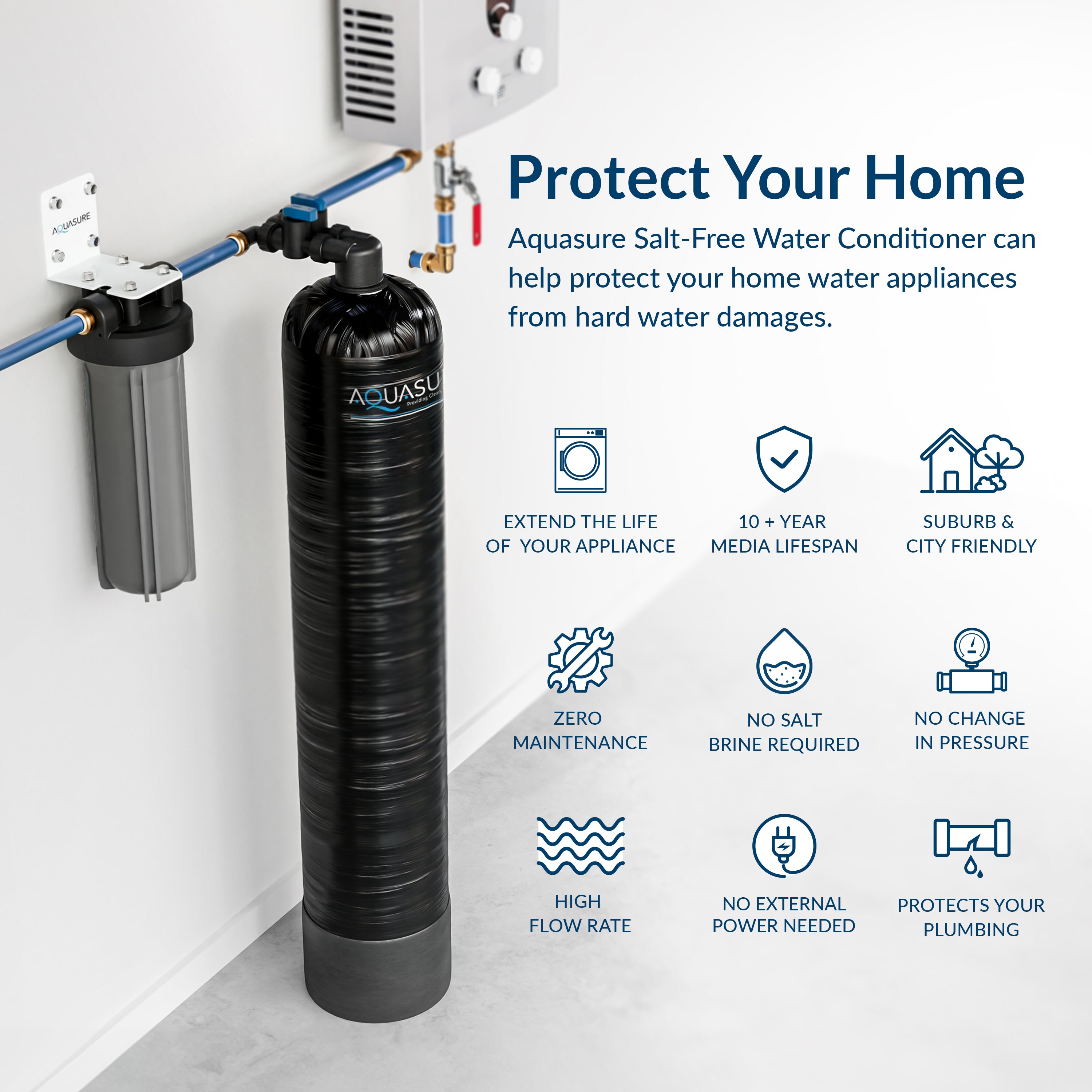 Serene Series | 10 GPM Whole House Salt-Free Water Conditioning/Softening System with Triple Purpose Pre-Filter