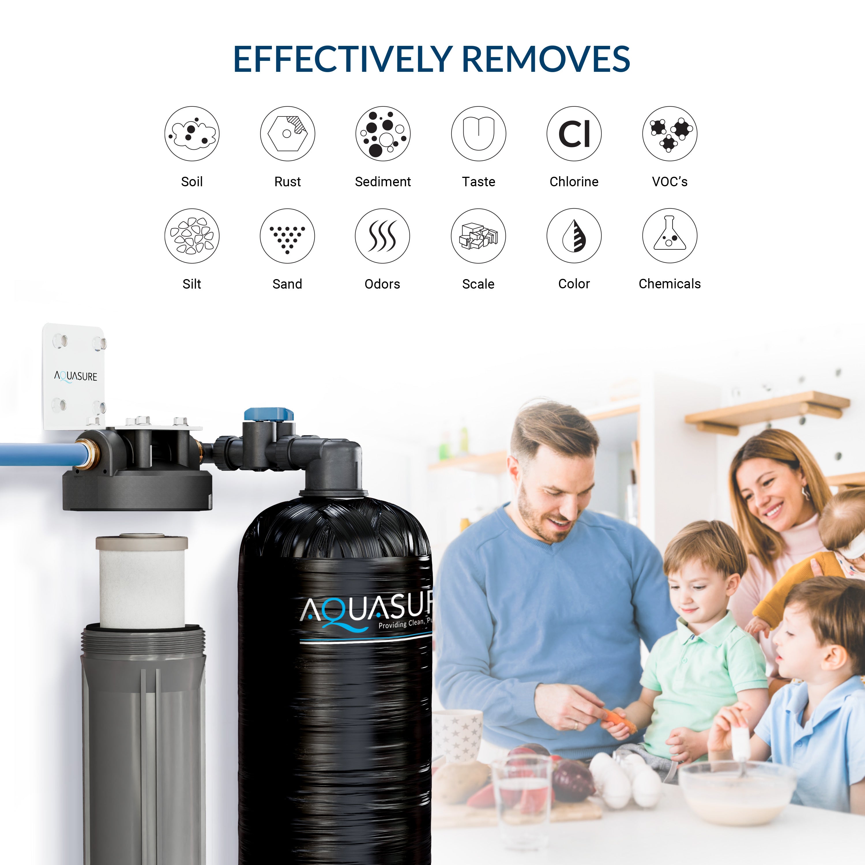 Serene Series | 10 GPM Whole House Salt-Free Water Conditioning/Softening System with Triple Purpose Pre-Filter