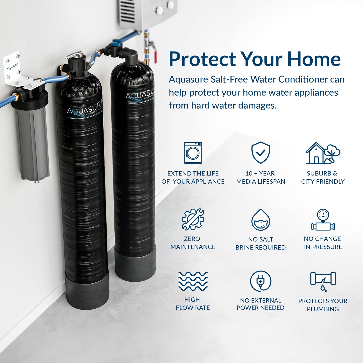 Serene Series | 15 GPM Salt-Free Conditioning Bundle with Fortitude Pro Whole House Water Treatment System & Pleated Sediment Pre-Filter