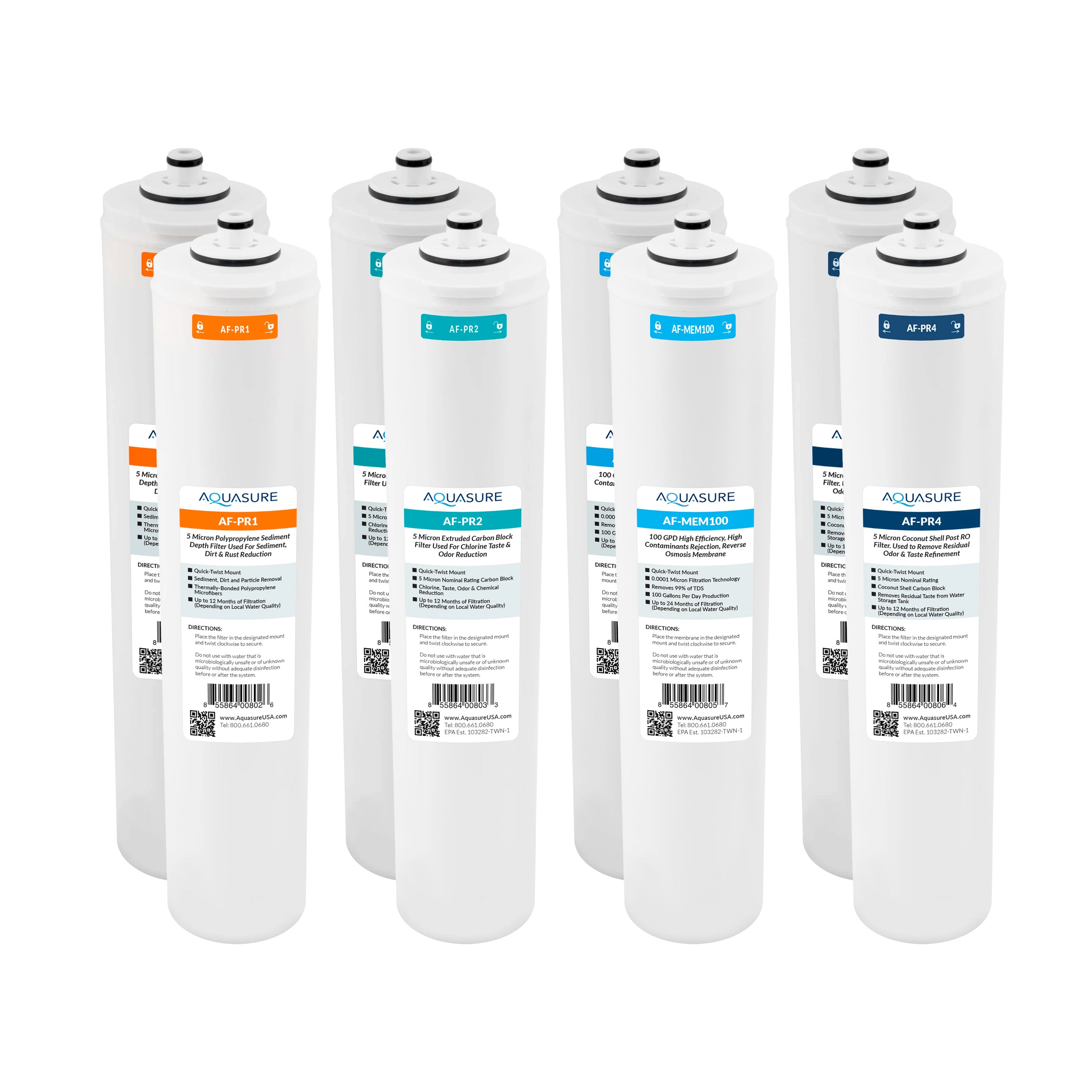 Premier Series | Complete 4-Stage 100 GPD Filter Replacement Cartridge Bundle Set for AS-PR100 (2-Pack)