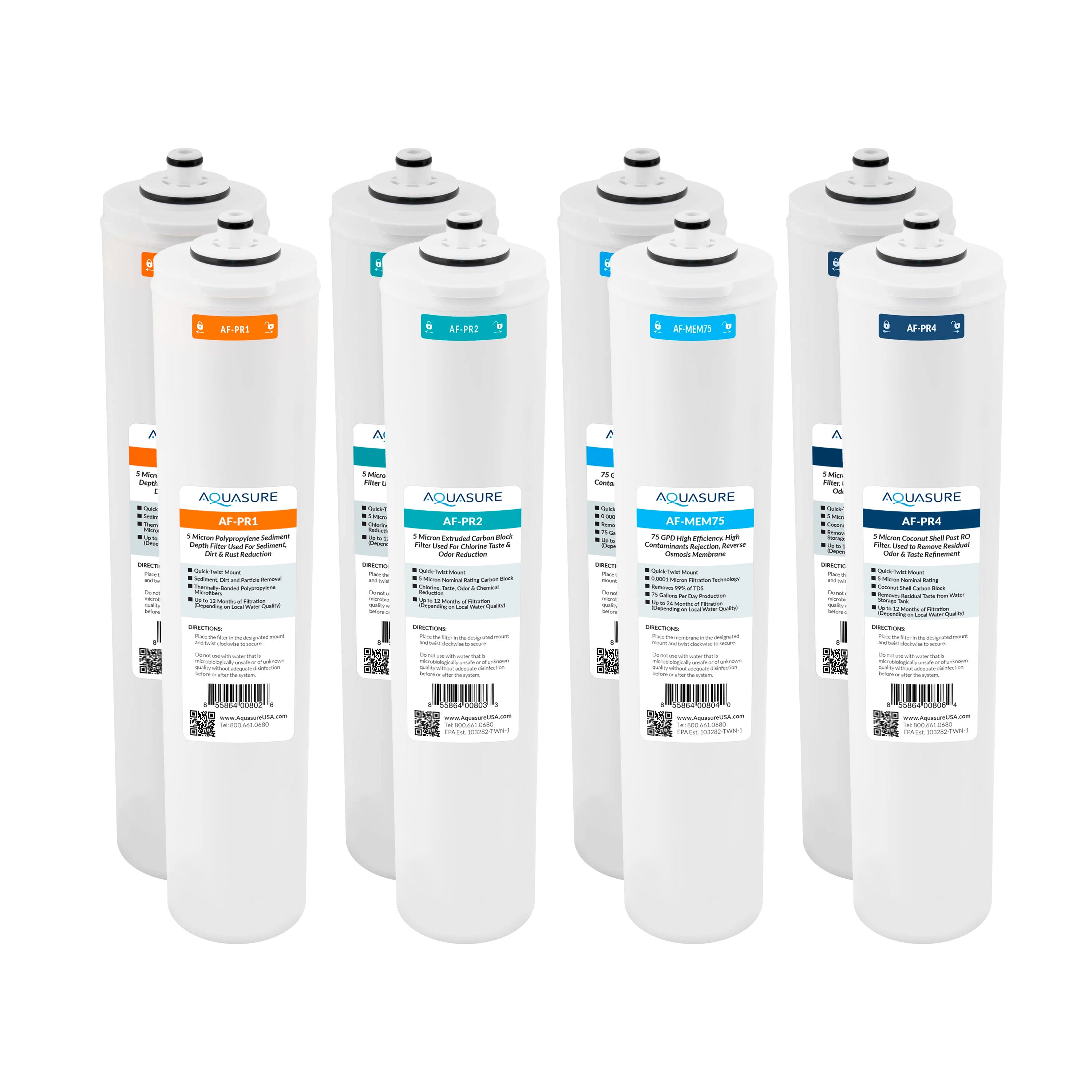 Premier Series | Complete 4-Stage 75 GPD Filter Replacement Cartridge Bundle Set for AS-PR75 (2-Pack)