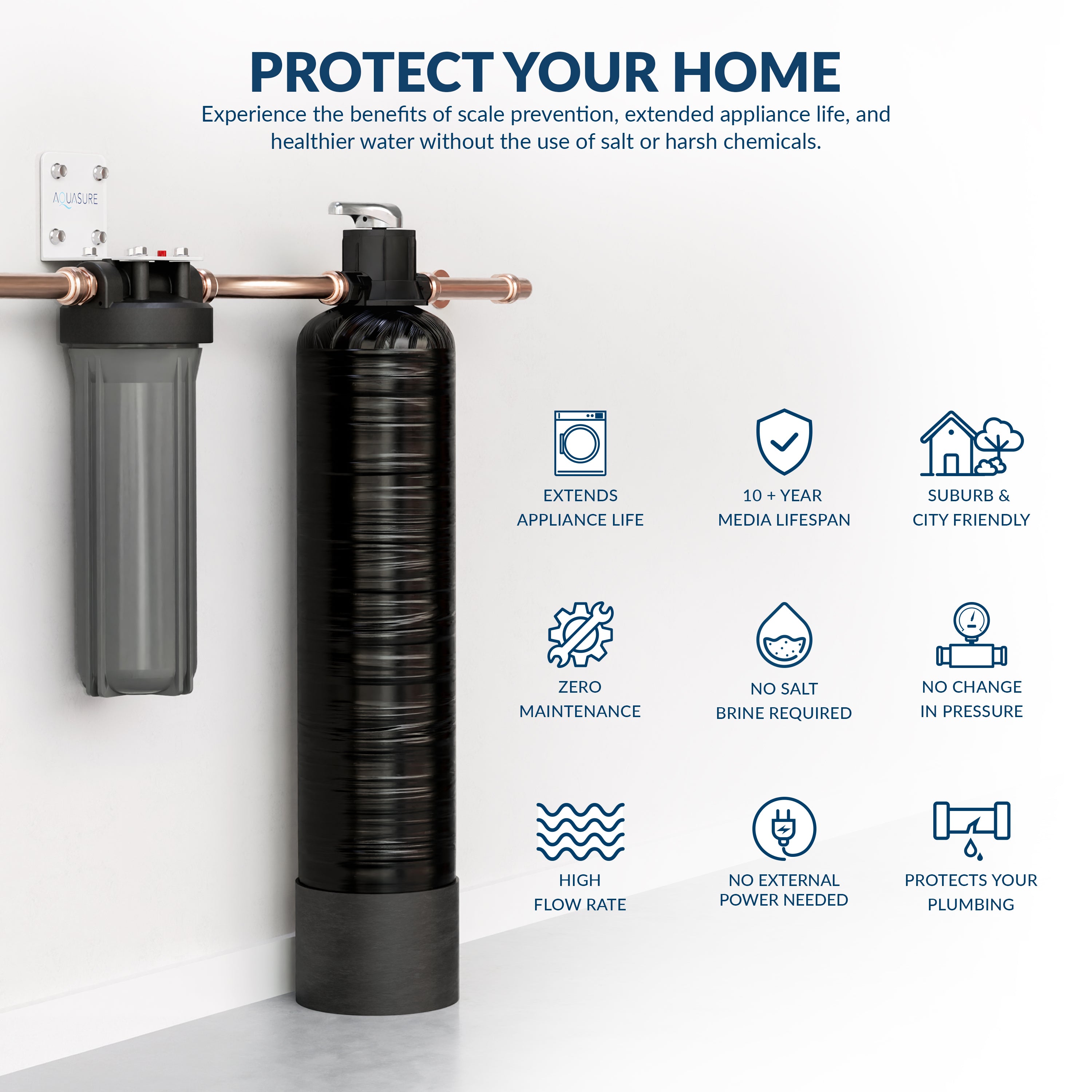 Fortitude Lite Series | 800,000 Gallons Whole House Water Filter Treatment System