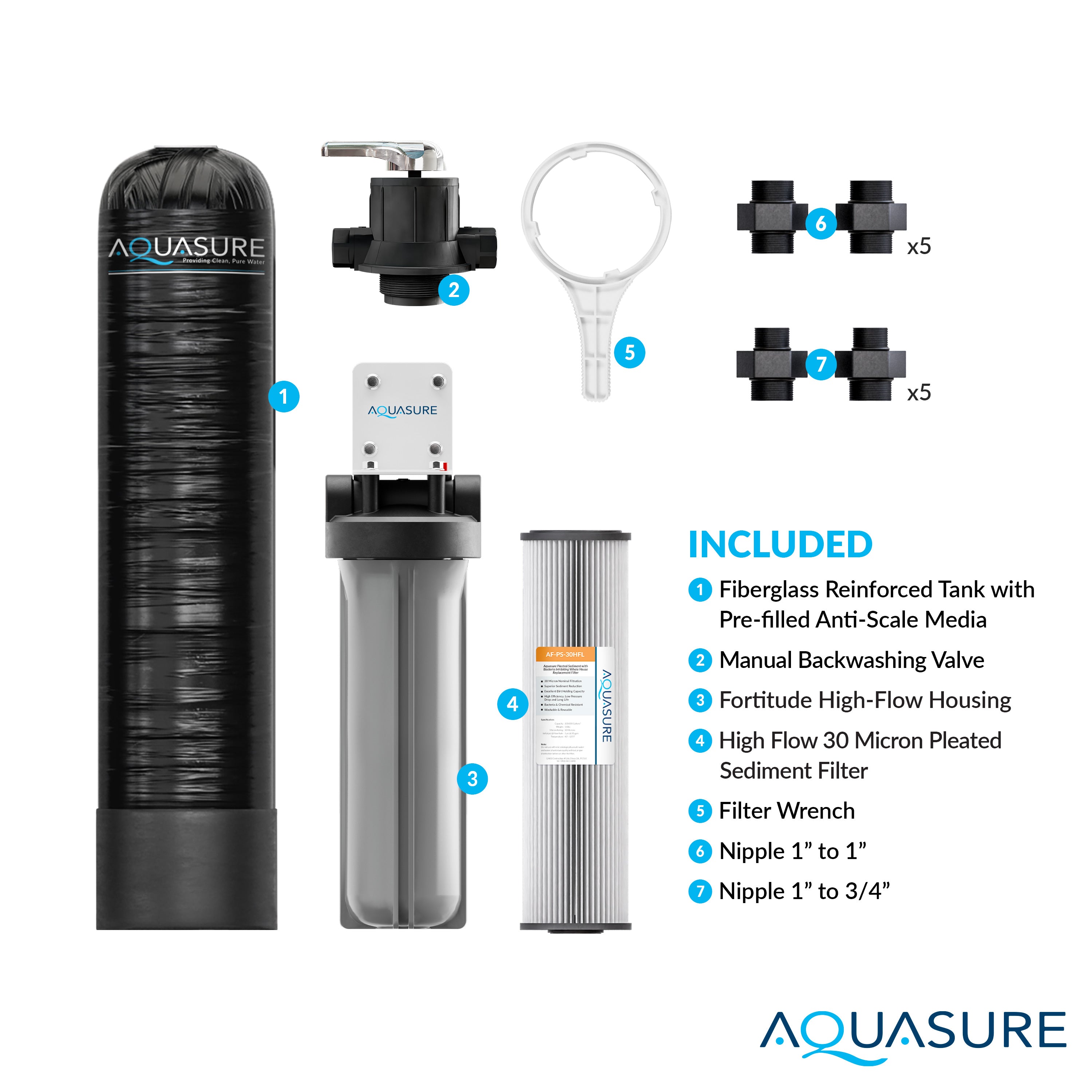 Fortitude Lite Series | 800,000 Gallons Whole House Water Filter Treatment System
