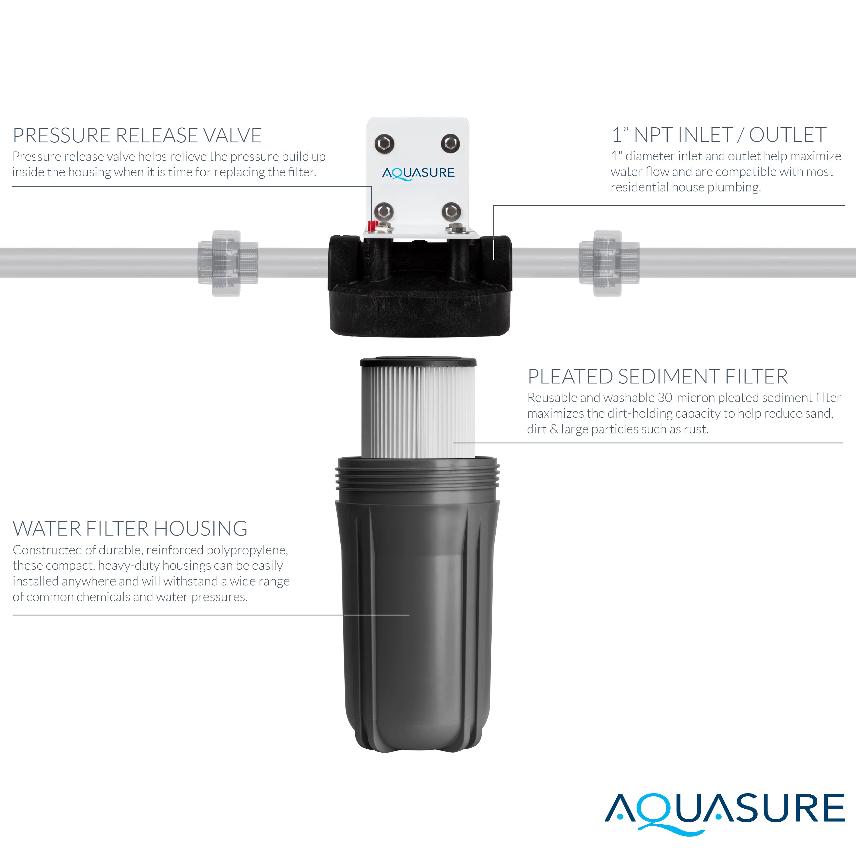 Fortitude V2 Series | Whole House Pleated Sediment Filter - 30 Micron Small Size