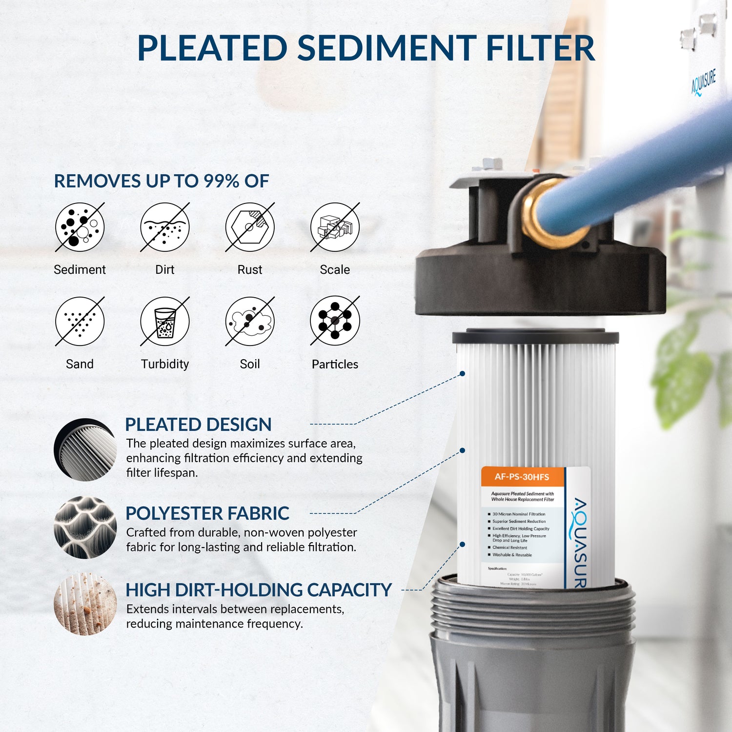 Harmony Series | 64,000 Grains Water Softener w/ Fine Mesh Resin and Pleated Sediment Filter
