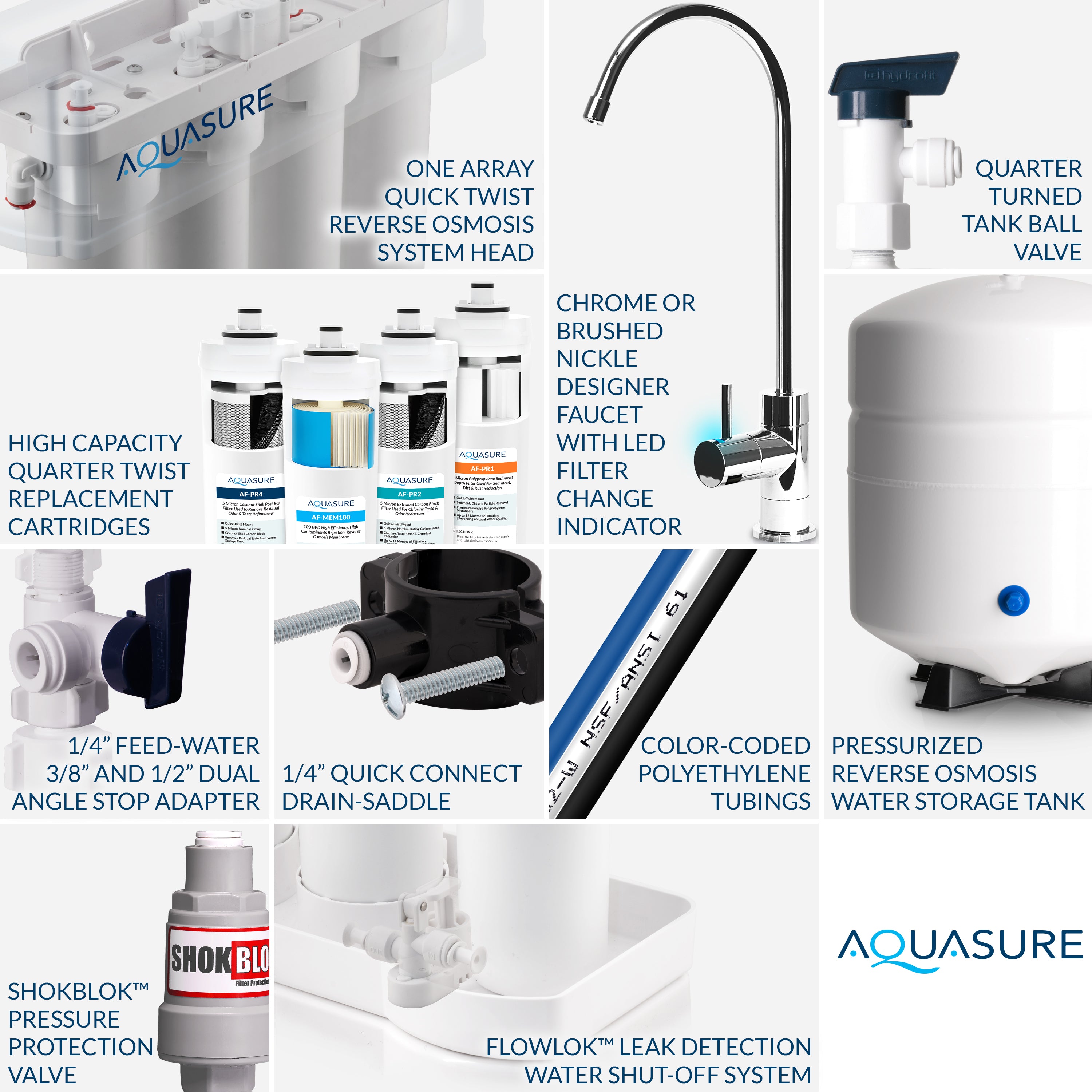 Premier Pro Series | 4-Stage Reverse Osmosis Water Filtration System with NSF Certified Lead-Free LED Faucet, 100 GPD