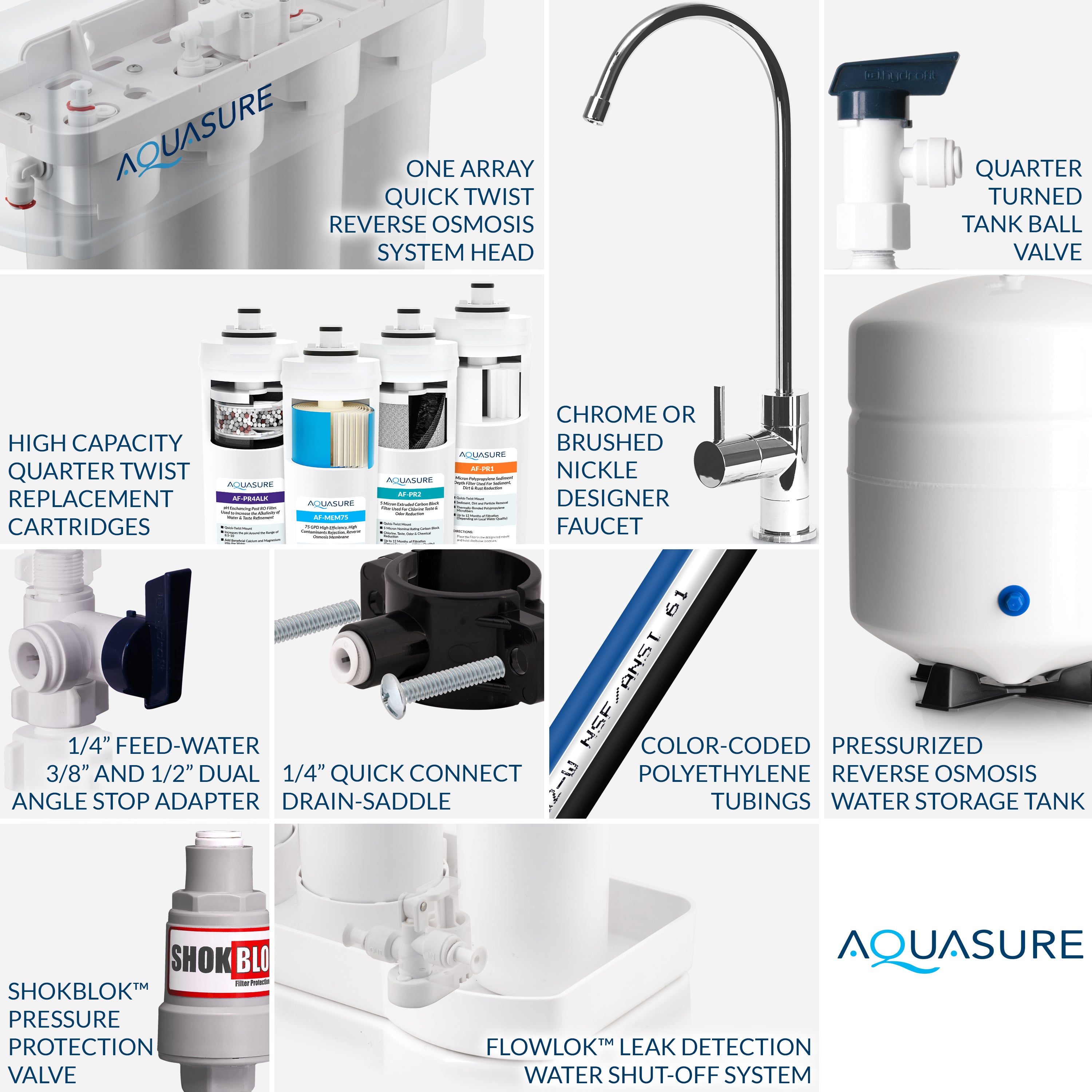 Premier Advanced Series | 4-Stage Reverse Osmosis Water Filtration System with Alkaline Remineralizing Filter, 75 GPD