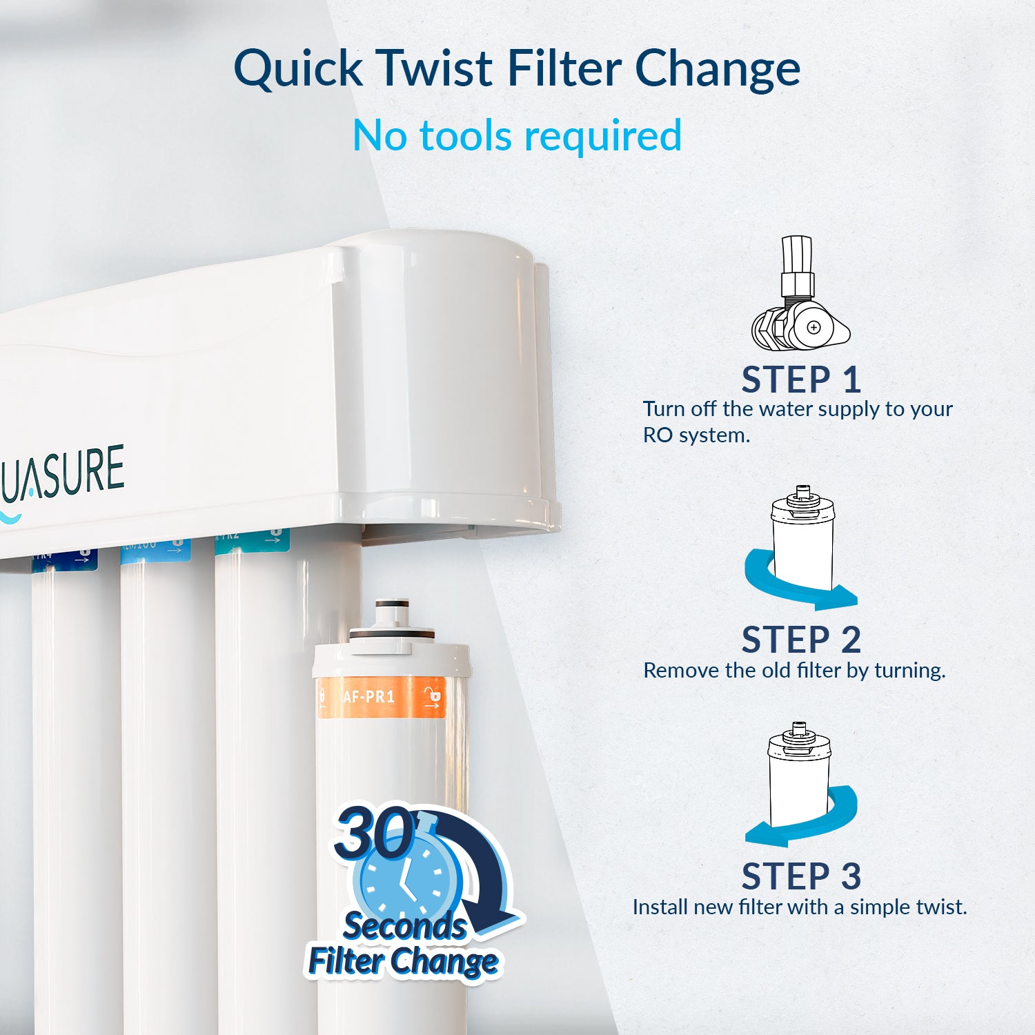 Premier Advanced Series | 4-Stage Reverse Osmosis Water Filtration System with NSF Certified Lead-Free Chrome Faucet, 75 GPD