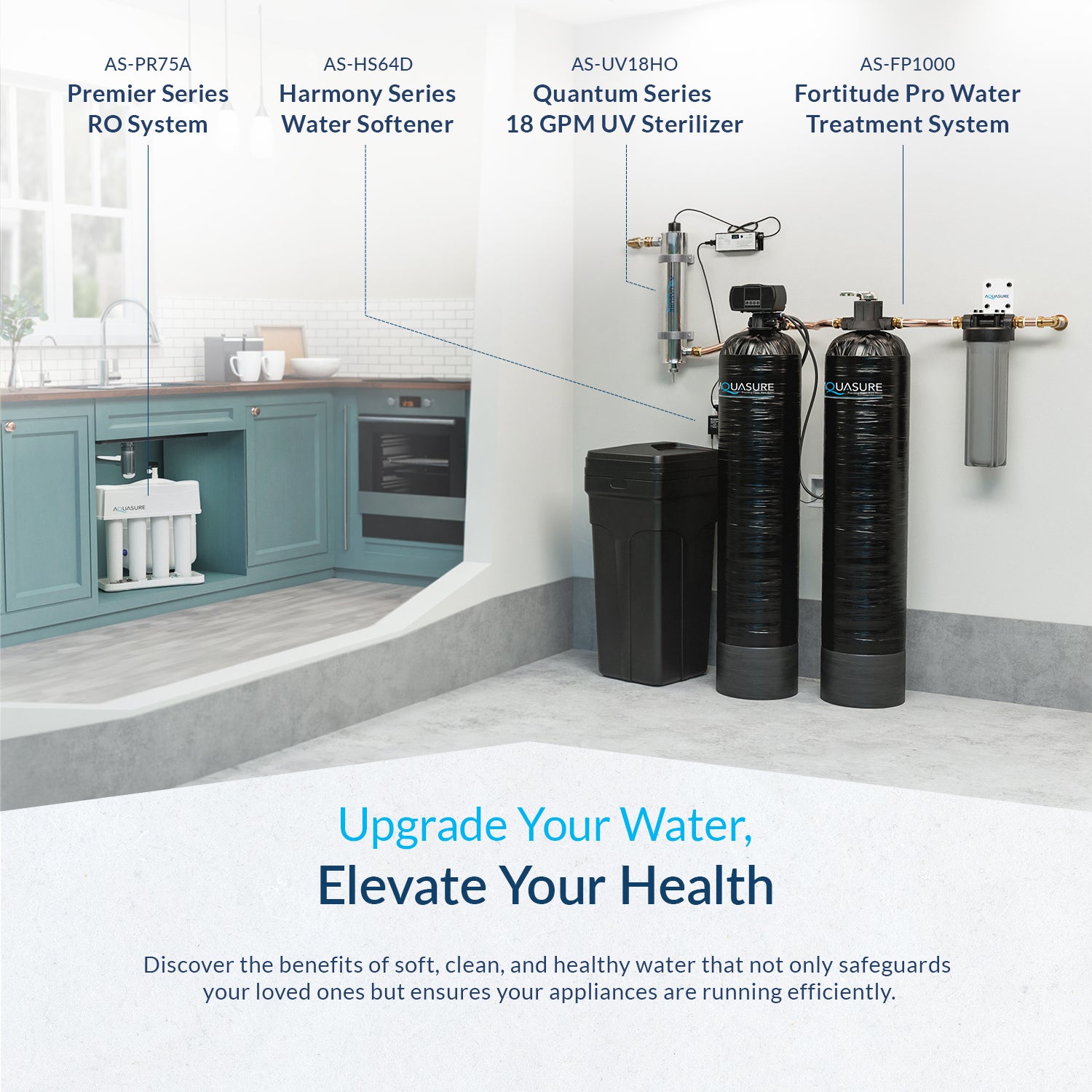 Premier Advanced Series | 4-Stage Reverse Osmosis Water Filtration System with Chrome Faucet, 75 GPD