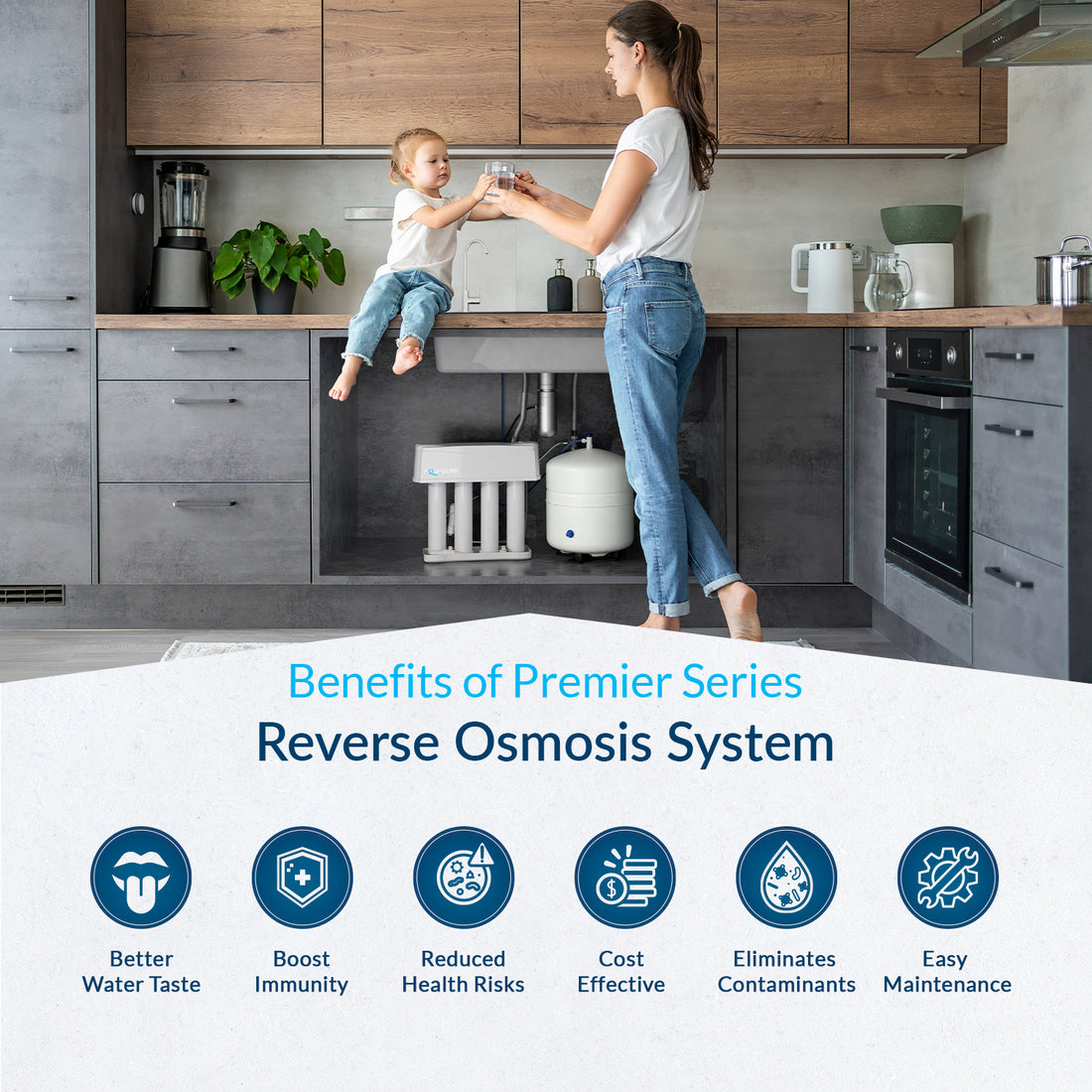Premier Advanced Series | 4-Stage Reverse Osmosis Water Filtration System with Alkaline Remineralizing Filter, 75 GPD