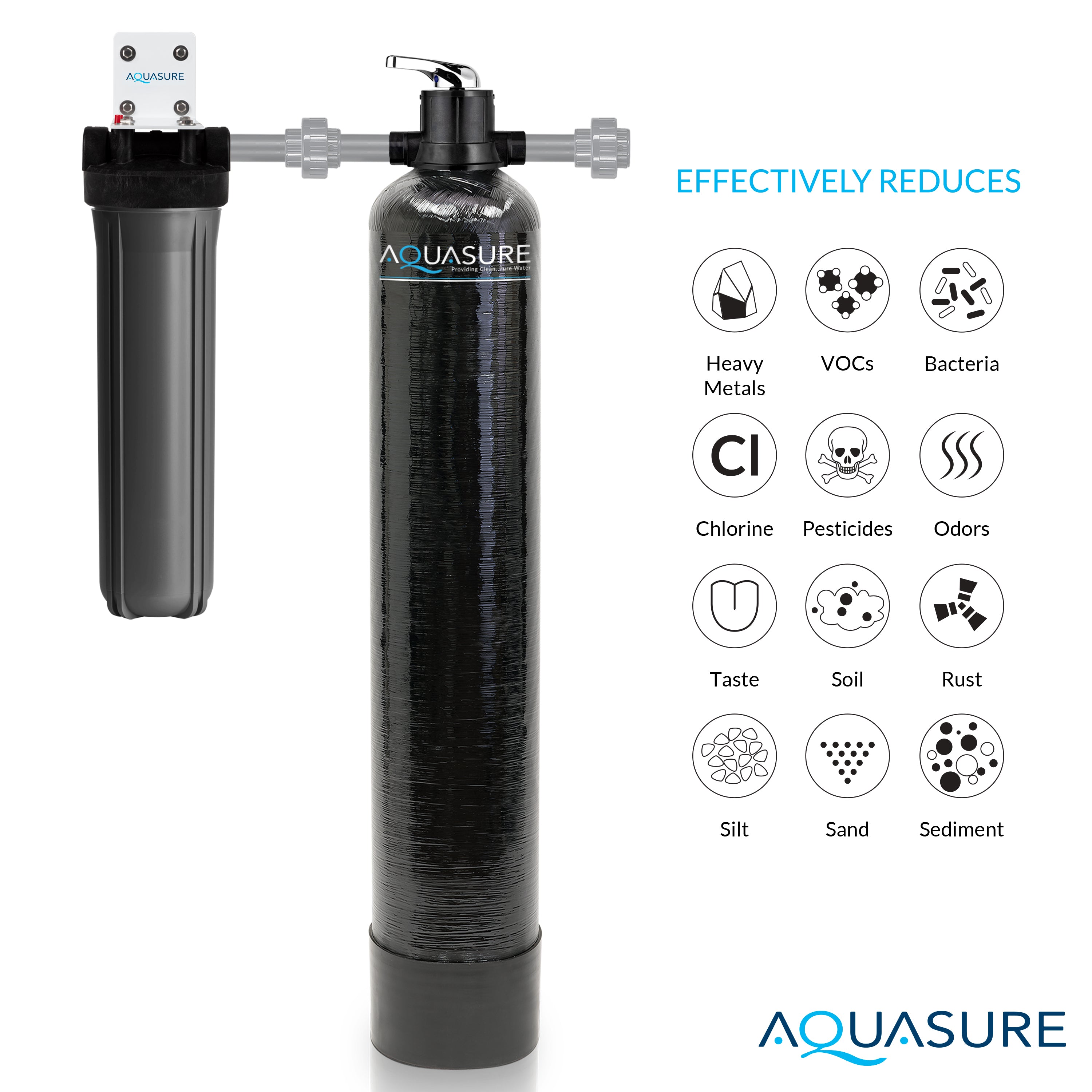 Signature Elite | Whole House Water Treatment System with Fine Mesh Resin and KDF85 Carbon Media and 12 GPM Quantum UV deactivator System