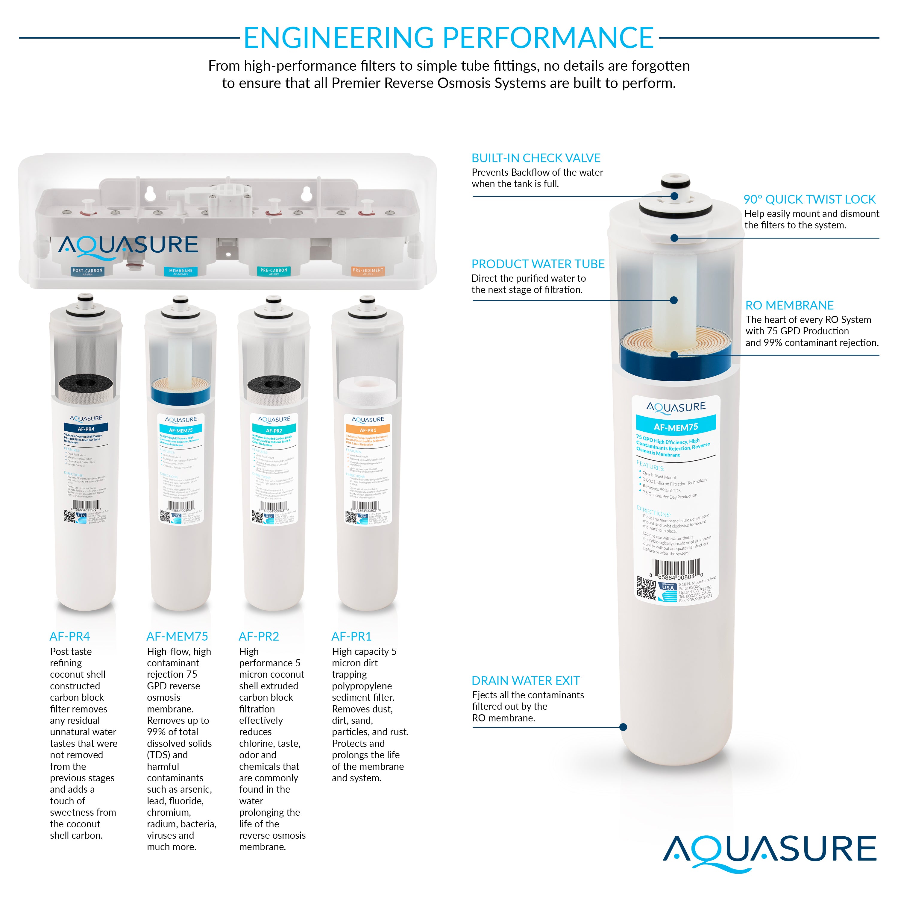 Signature Elite | Whole House Water Treatment System with Fine Mesh Resin and KDF85 Carbon Media and 18 GPM High Output Quantum UV De-Activator System