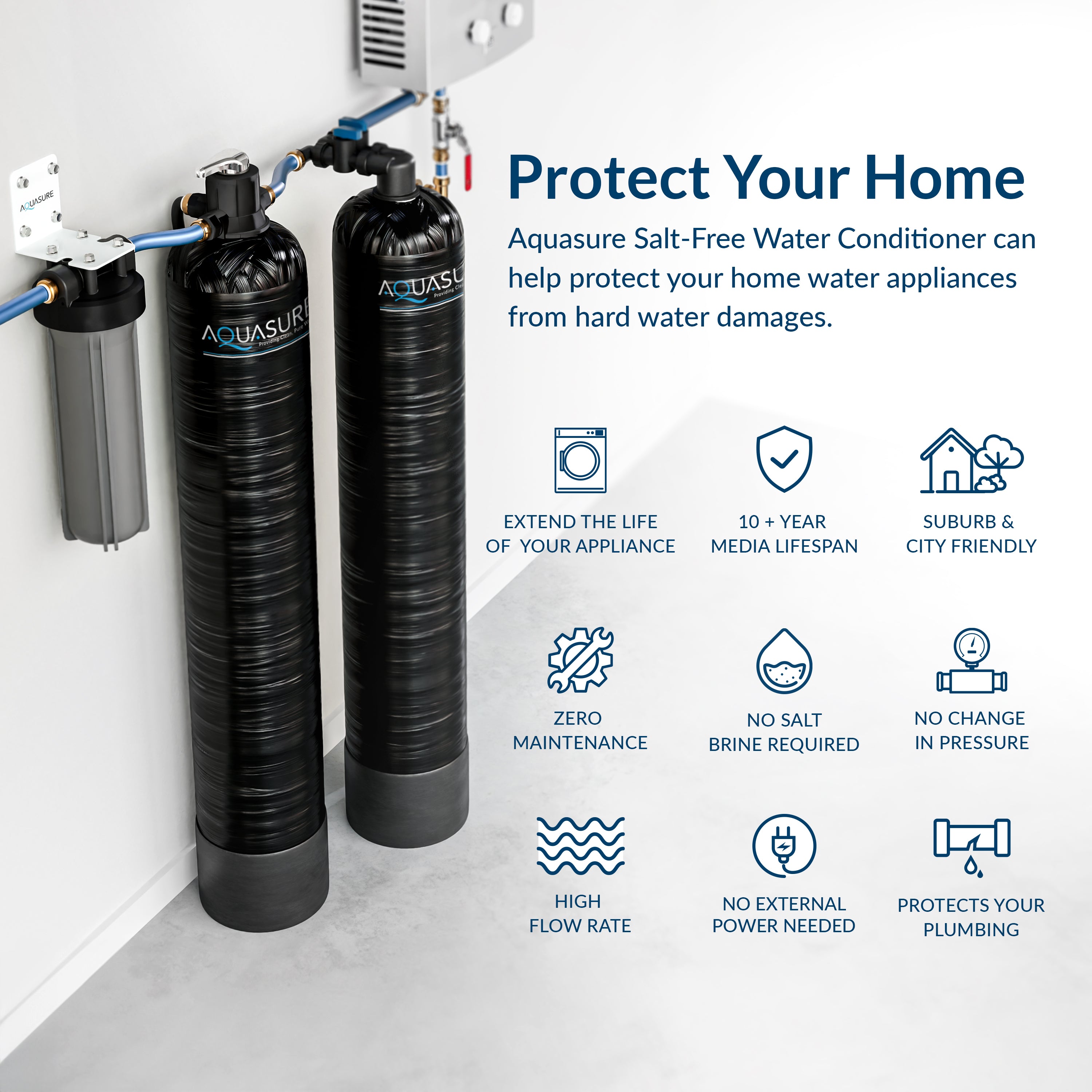 Serene Series | 10 GPM Salt-Free Conditioning Bundle with Fortitude Pro Whole House Water Treatment System & Pleated Sediment Pre-Filter