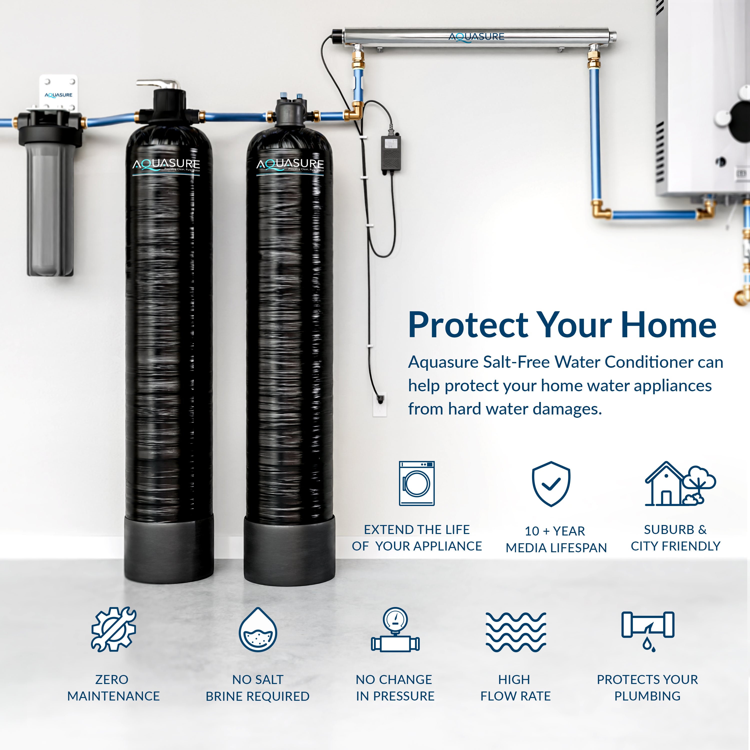 Serene Series | 15 GPM Salt-Free Conditioning, Whole House Water Treatment System, Pleated Sediment Pre-Filter and UV Purifier