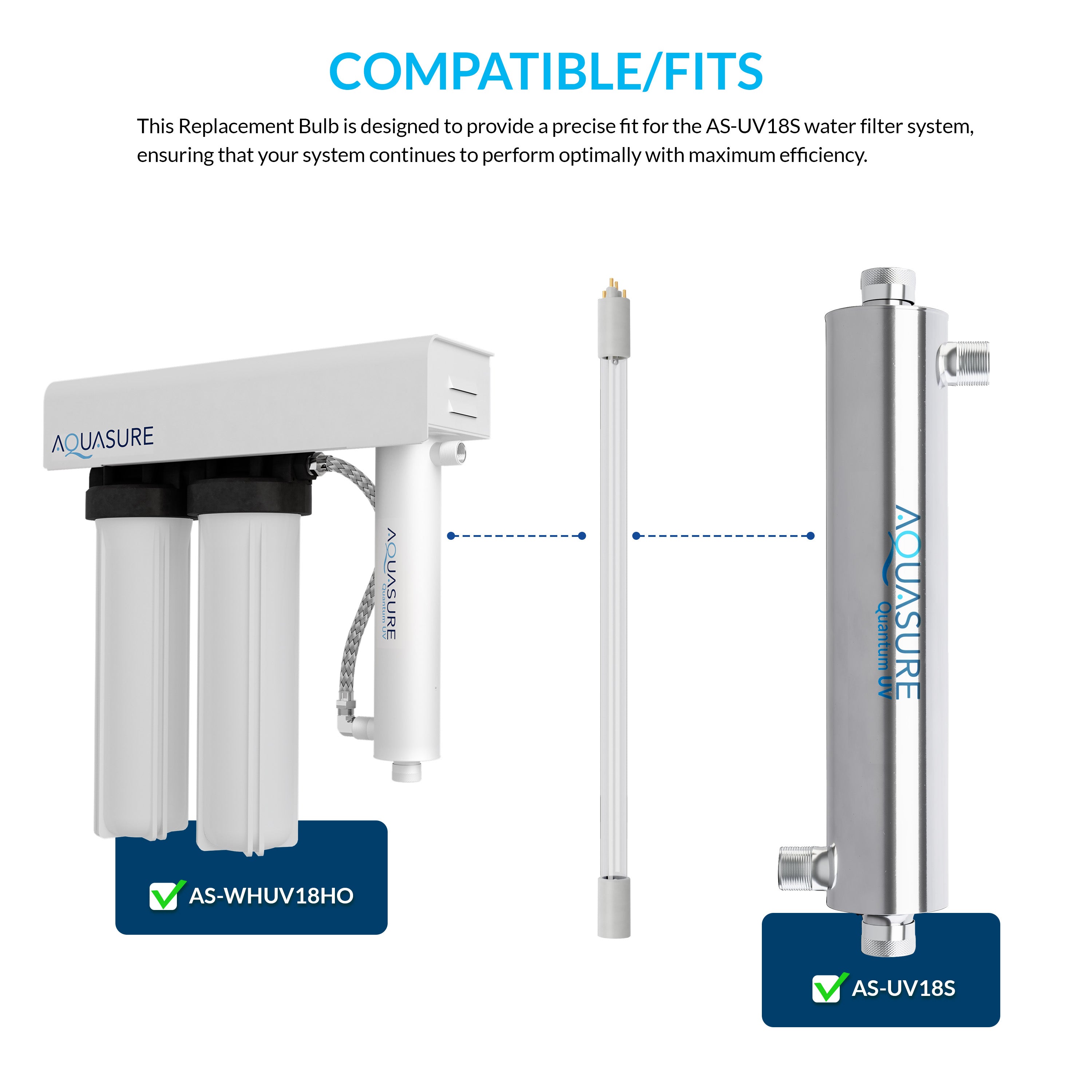 Quantum Series | 18 GPM High Output UV Replacement 48W Bulb Lamp AF-UV18HO-BULB, Compatible with AS-UV18HO, AS-WHUV18HO