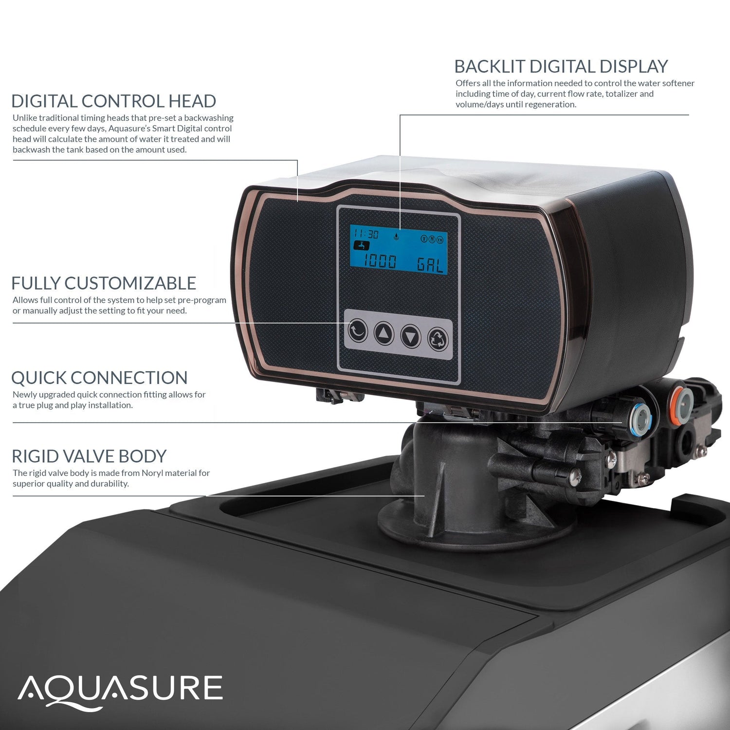 Harmony Lite | 32,000 Grains All-in-One Cabinet Style Water Softener