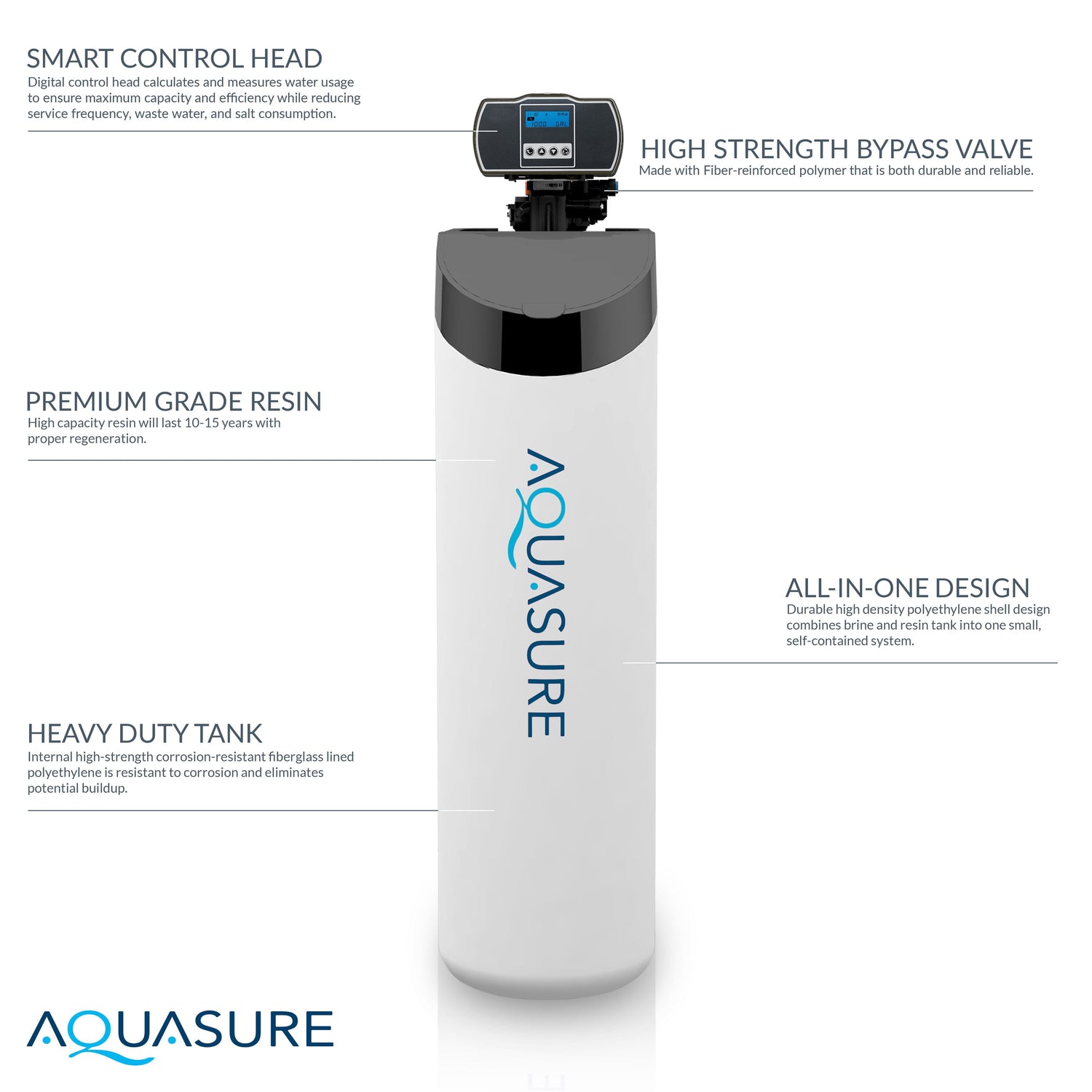 Harmony Lite | 32,000 Grains All-in-One Cabinet Style Water Softener