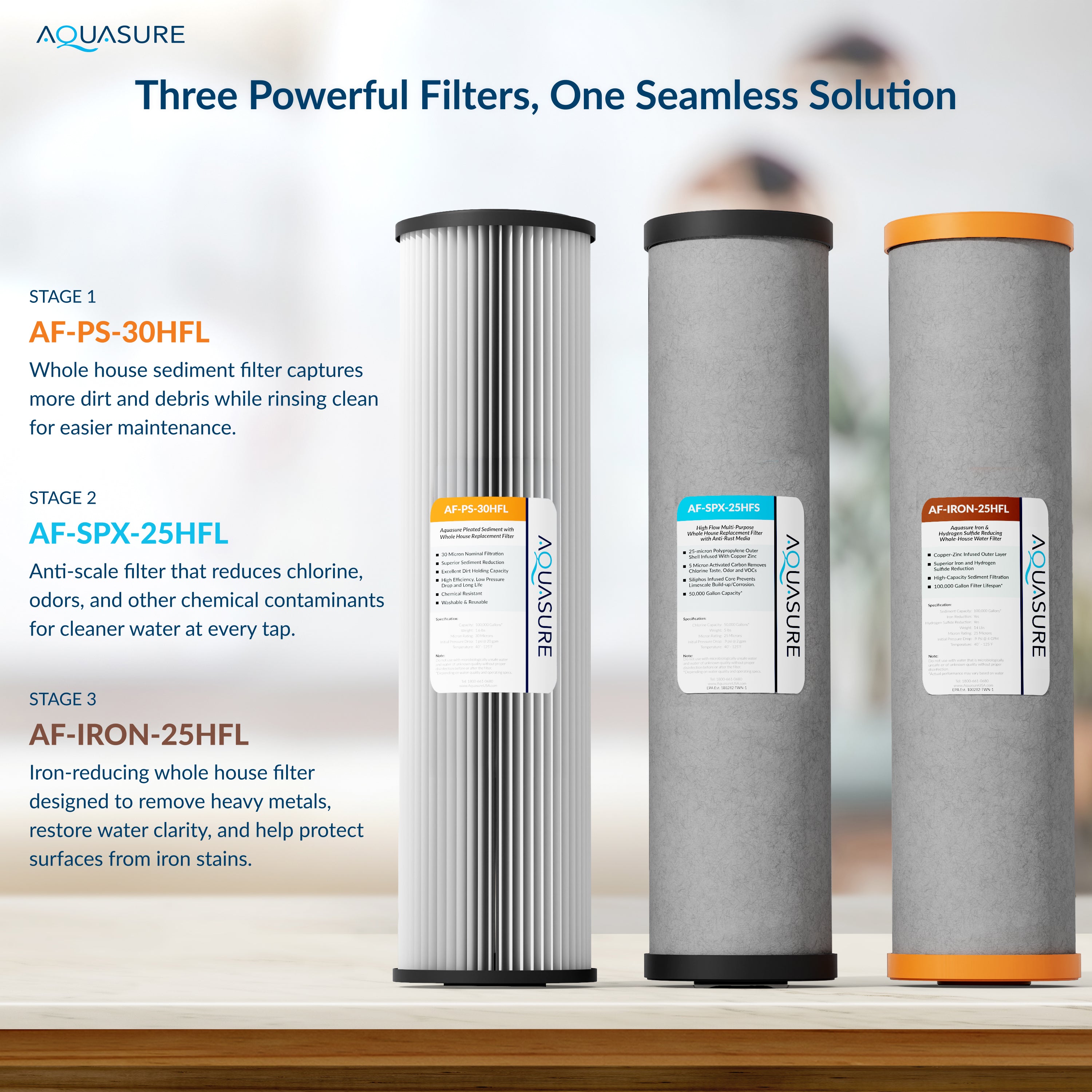 Aquasure Fortitude Series Complete Iron, Sediment & Scale Inhibiting Replacement Filter Cartridge - 100K