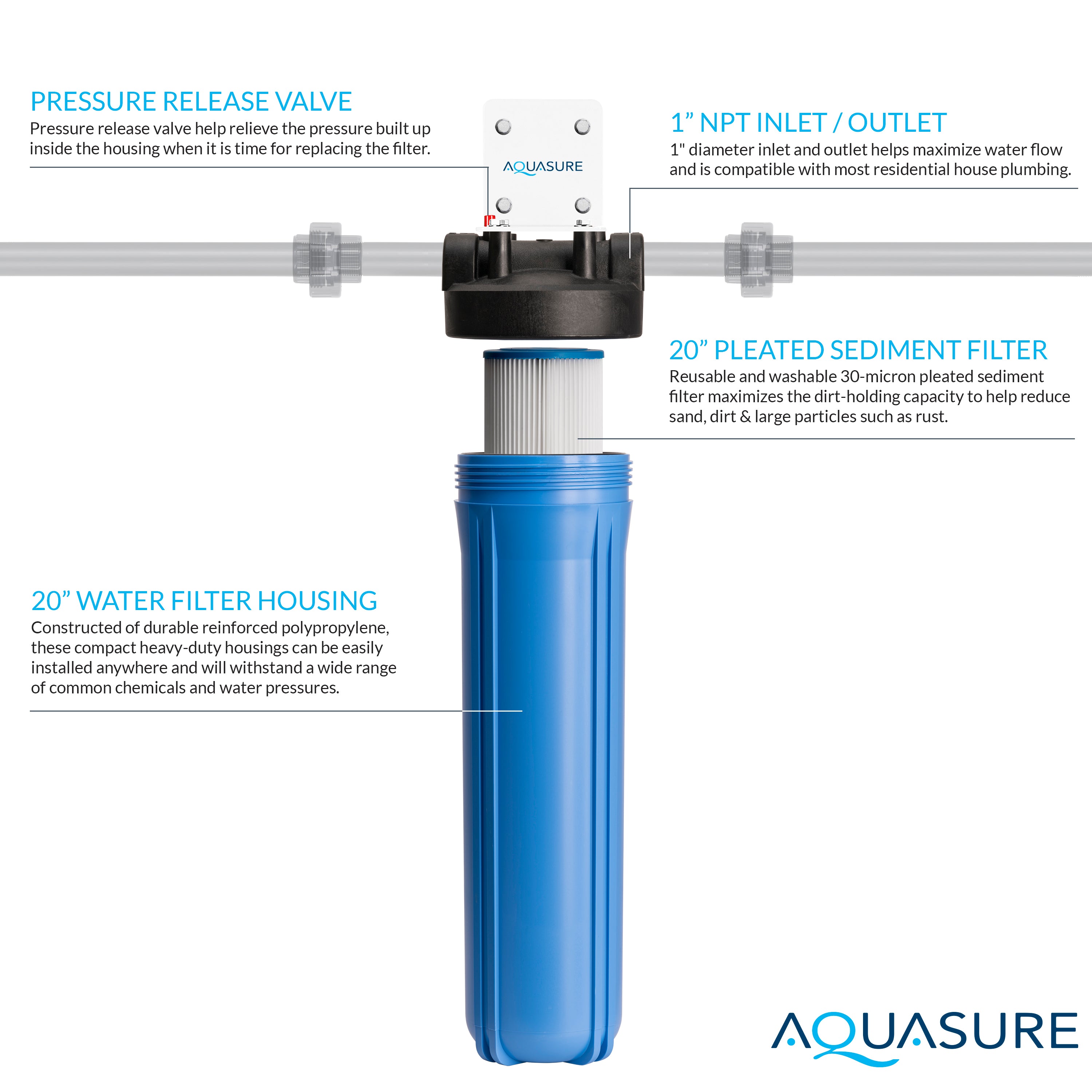 Fortitude V Series | 20&quot; Whole House Pleated Sediment Filter - 30 Micron