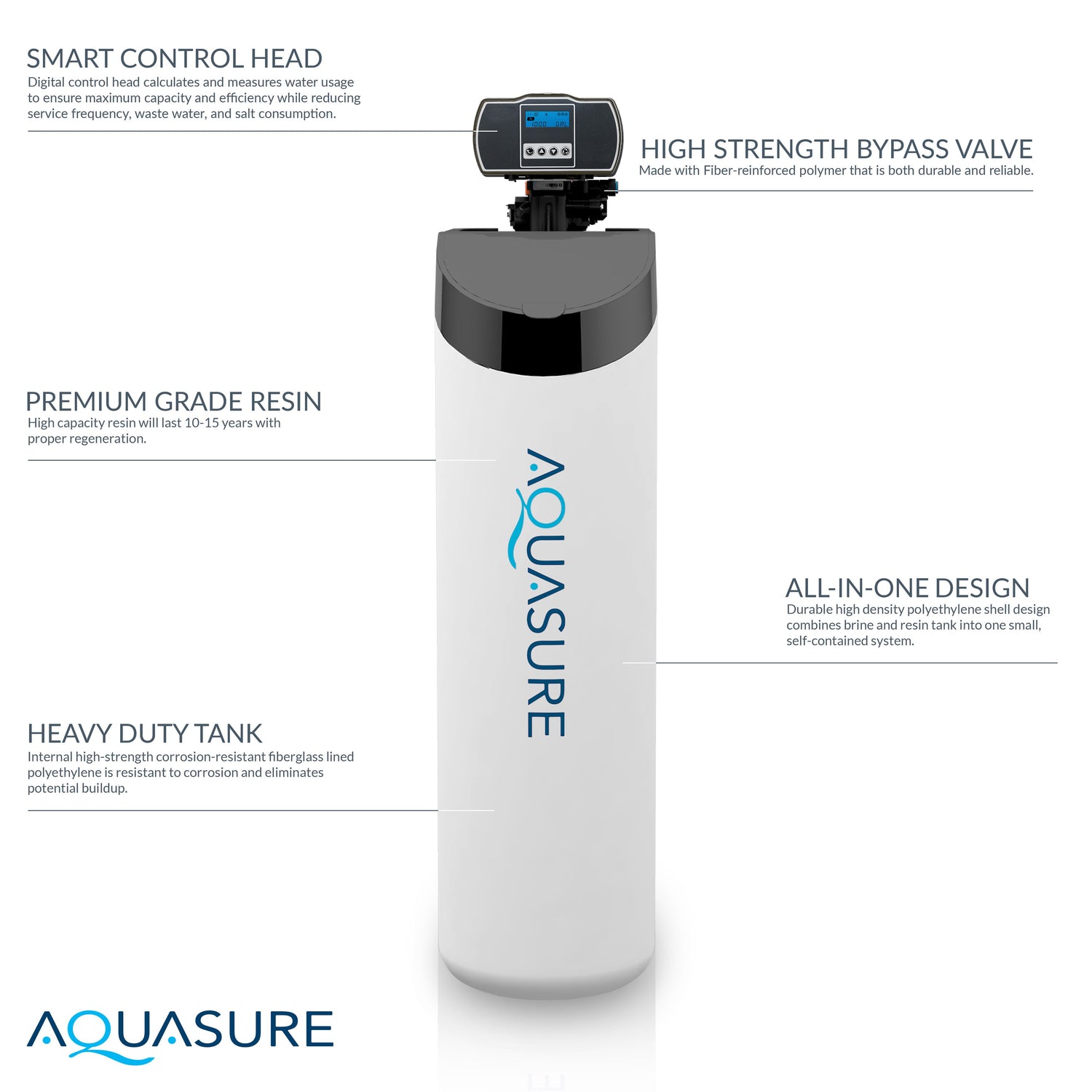 Harmony Lite | 34,000 Grains All-in-One Cabinet Style Water Softener