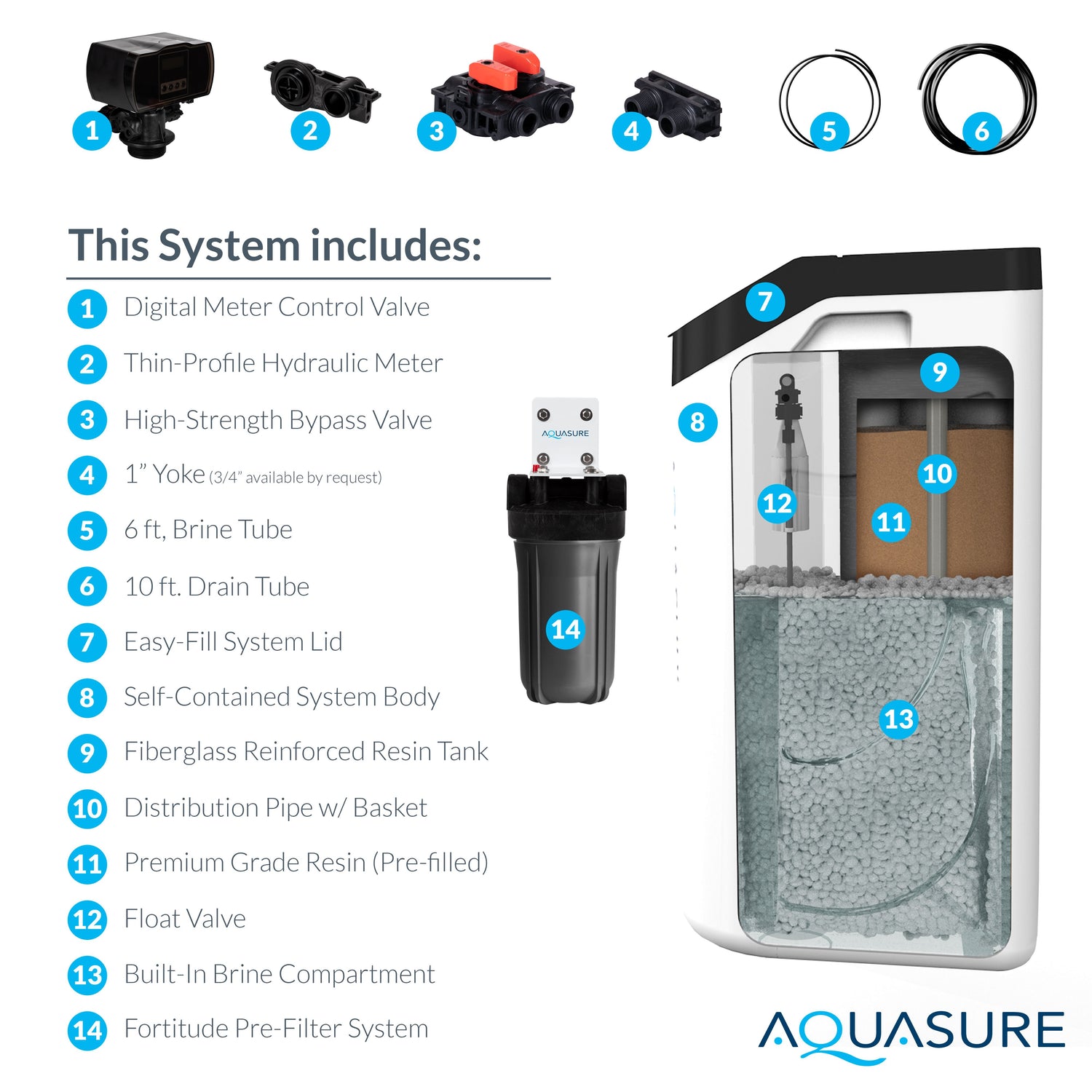 Harmony Lite | 34,000 Grains All-in-One Cabinet Style Water Softener