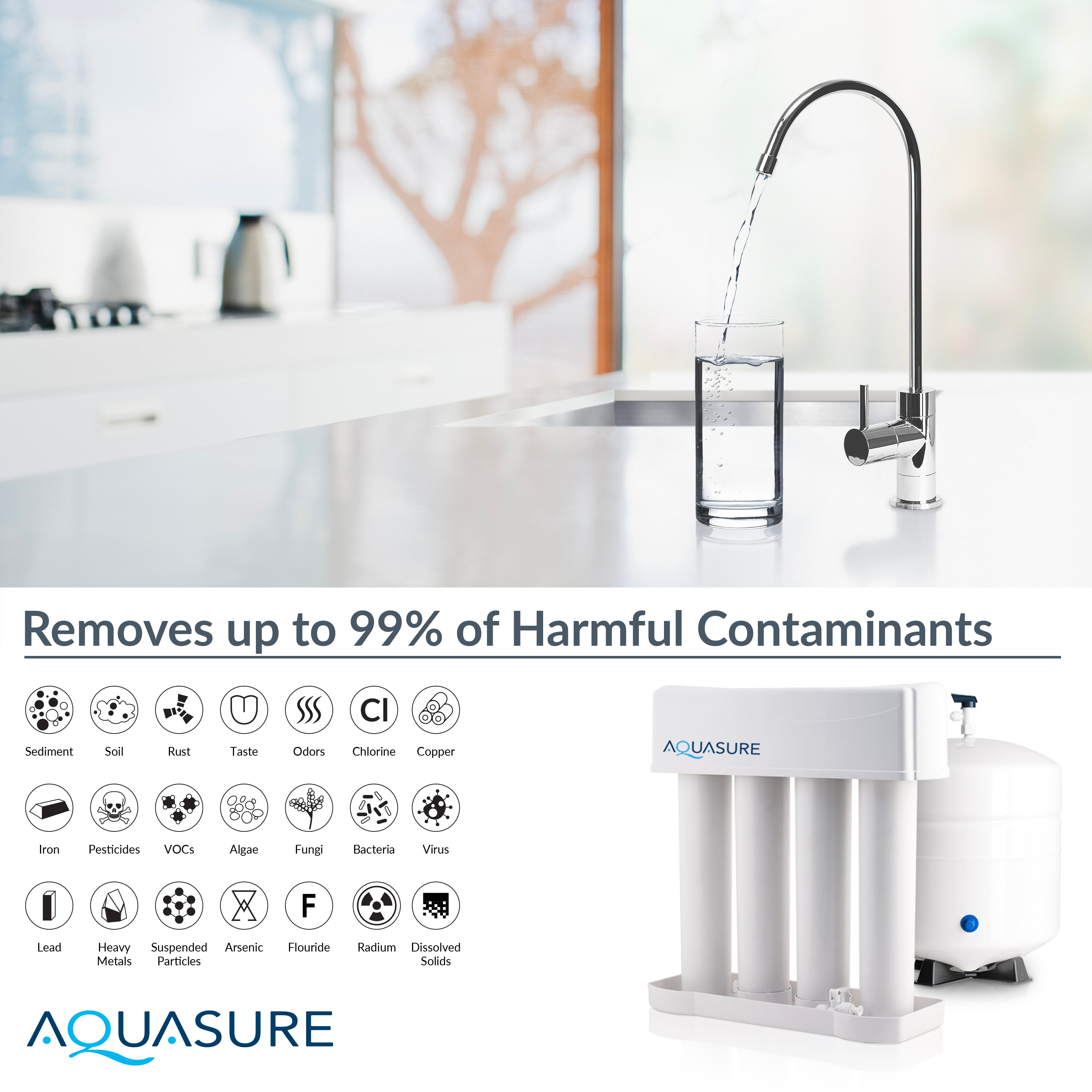 Signature Elite | 600,000 Gallons Whole House Water Filter Treatment Bundle with 32,000 Grains Softener, 75 GPD Reverse Osmosis System