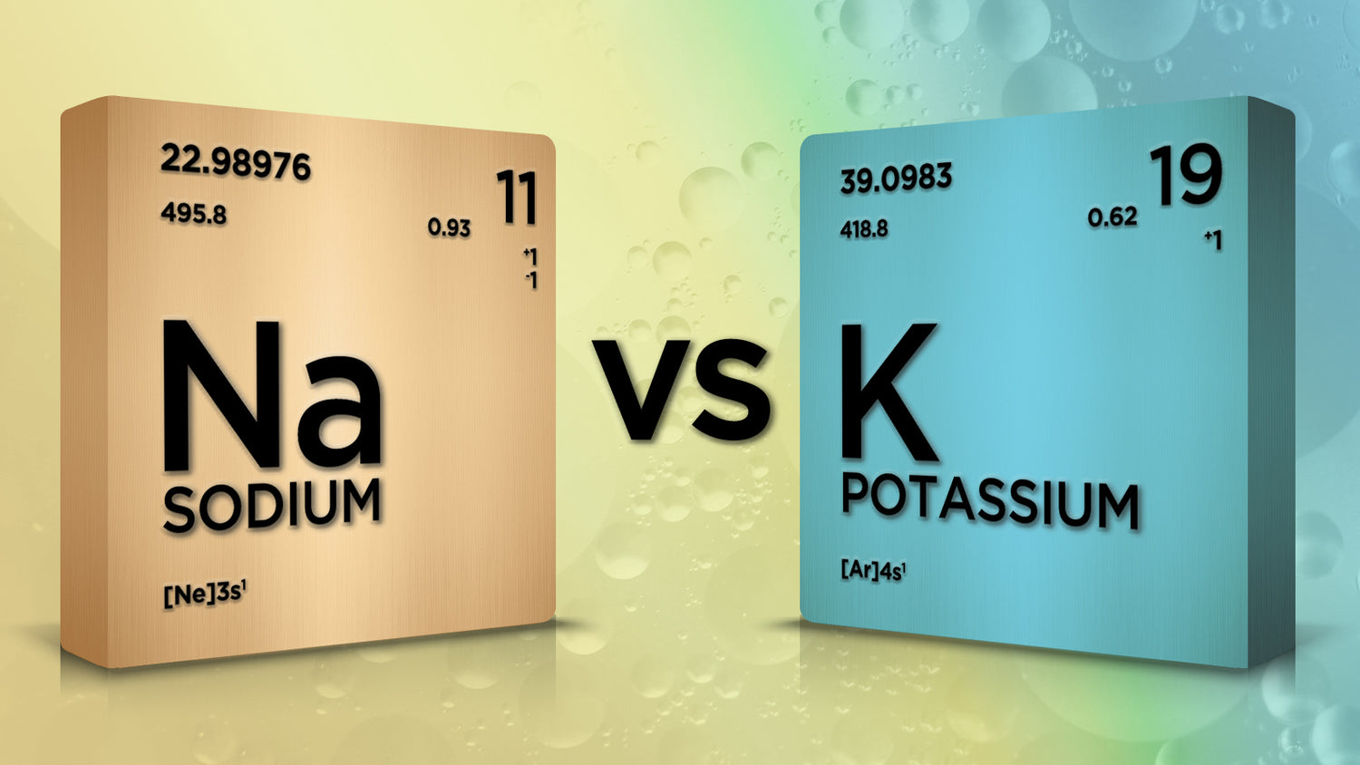 Potassium Chloride Softeners – Revealing the Hard Truth!