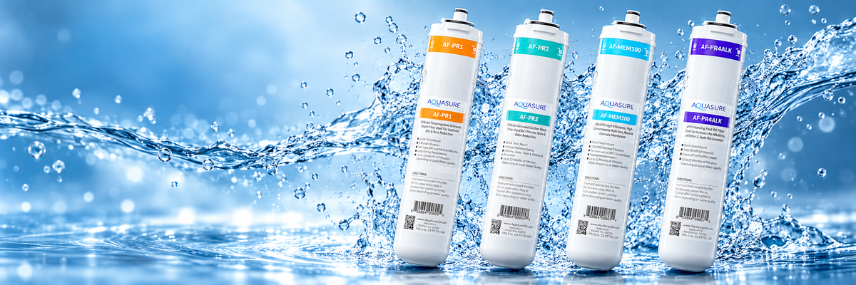 a graphic image of water splash elements, a blue background, and the 4 stages of RO filters from Premier Series RO system