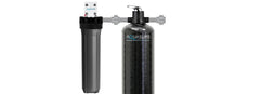Your Guide To Setting The Ideal Water Softener Hardness Level