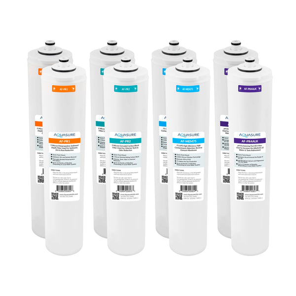 Premier Series | Complete 75 GPD Replacement Cartridge Bundle with