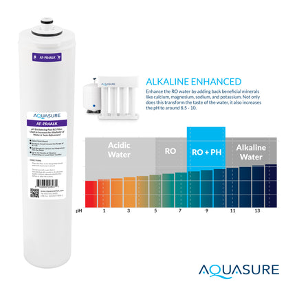 Premier Series | Stage 4 Alkaline RO Water Filter Replacement Cartridge for AS-PR75/AS-PR100