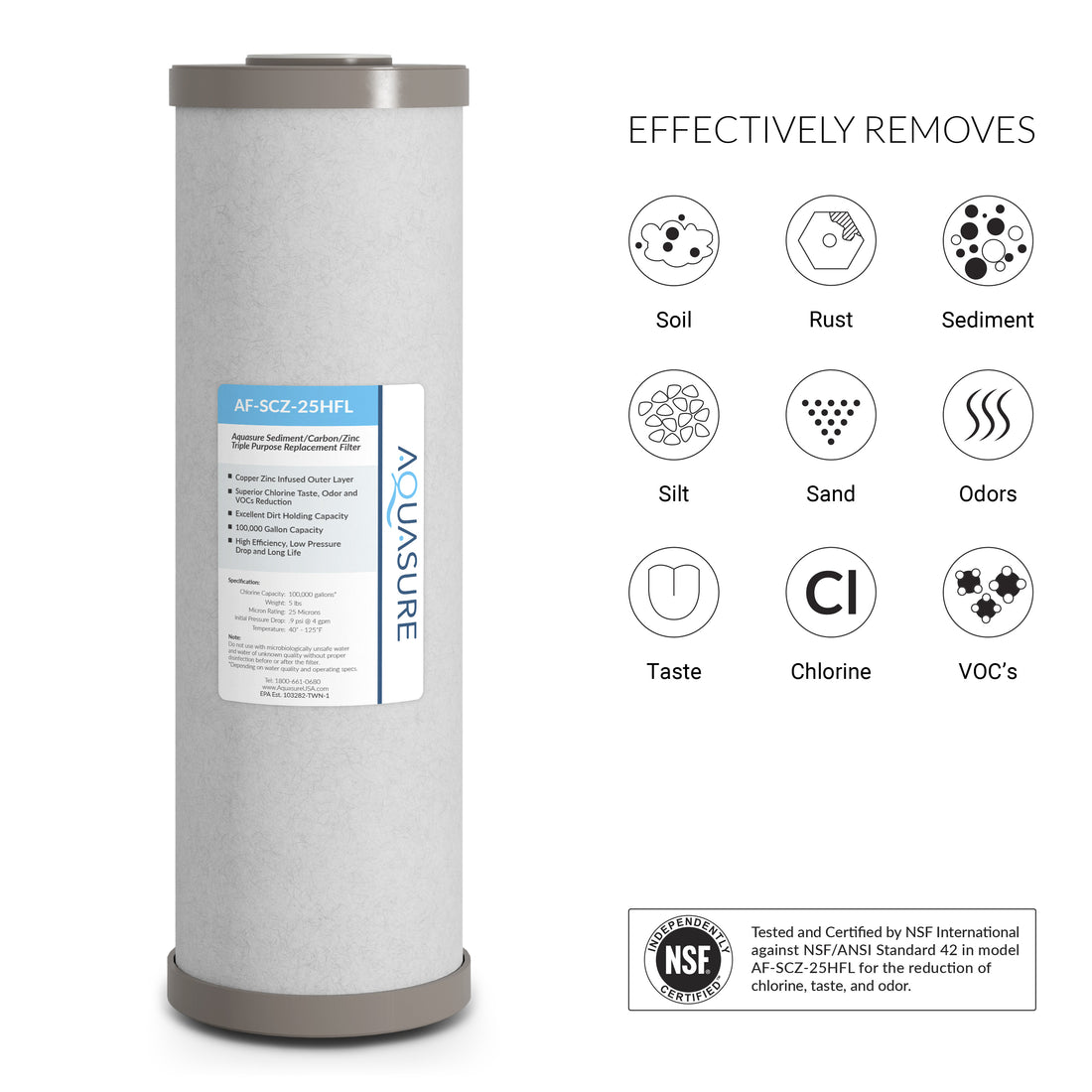 Fortitude V2 Series | Sediment/Carbon/Zinc Inhibiting Triple Purpose Replacement Filter - Large