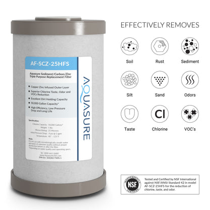 Fortitude V2 Series | Sediment/Carbon/Zinc Triple Purpose Replacement Filter - Standard