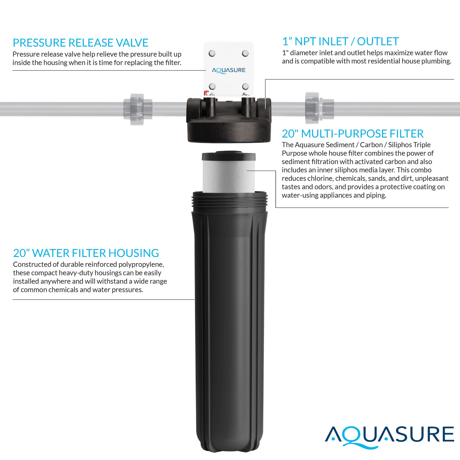 Fortitude V2 Series Multi-purpose Whole House Water Treatment System with Siliphos - Large Size