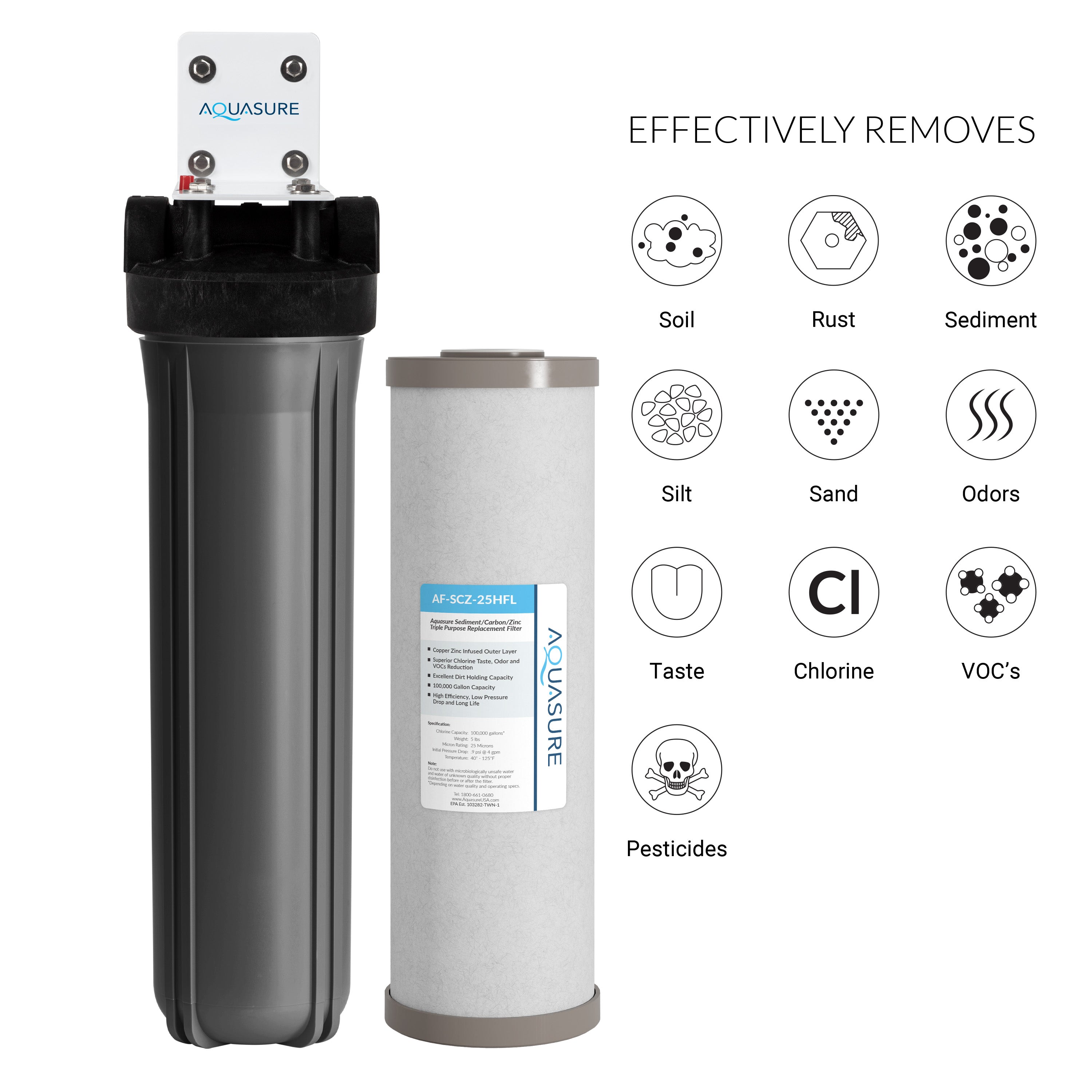 Fortitude V Series | Whole House Water Filter with Triple Purpose