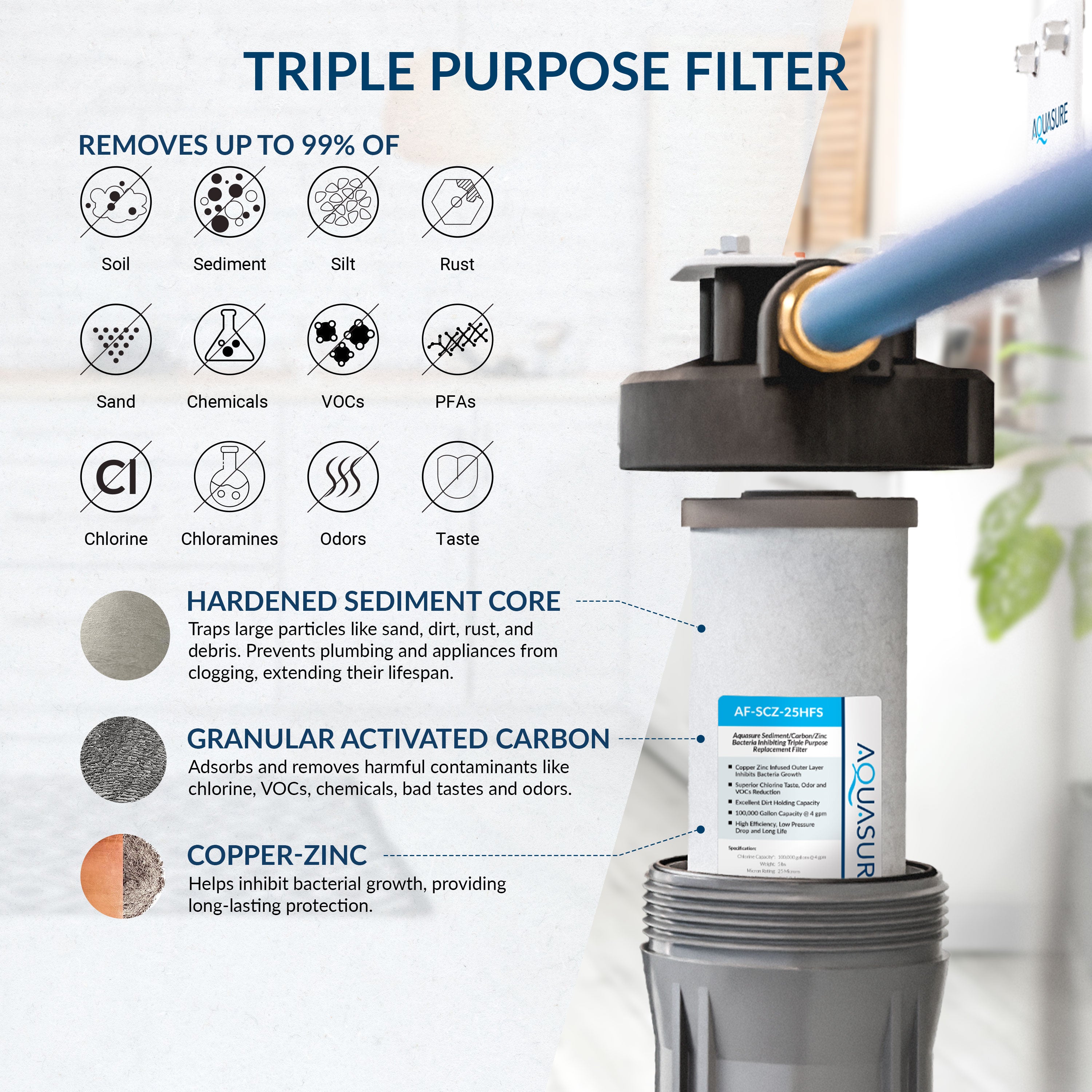 Harmony Series | 32,000 Grains Water Softener | 10&quot; Sediment/GAC/Zinc Triple Purpose Whole House Water Filter