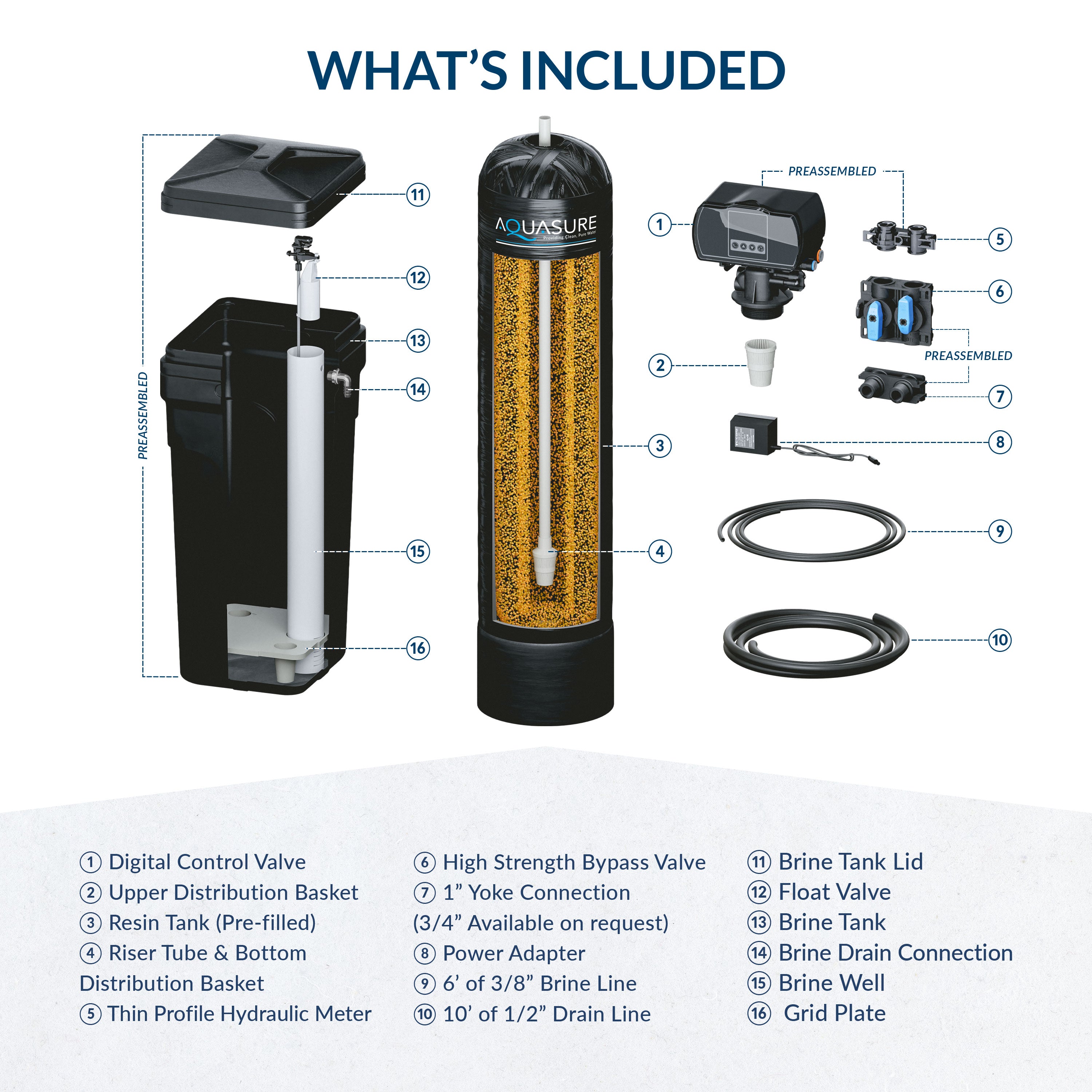 Harmony Series | 32,000 Grains Water Softener | 10&quot; Sediment/GAC/Zinc Triple Purpose Whole House Water Filter