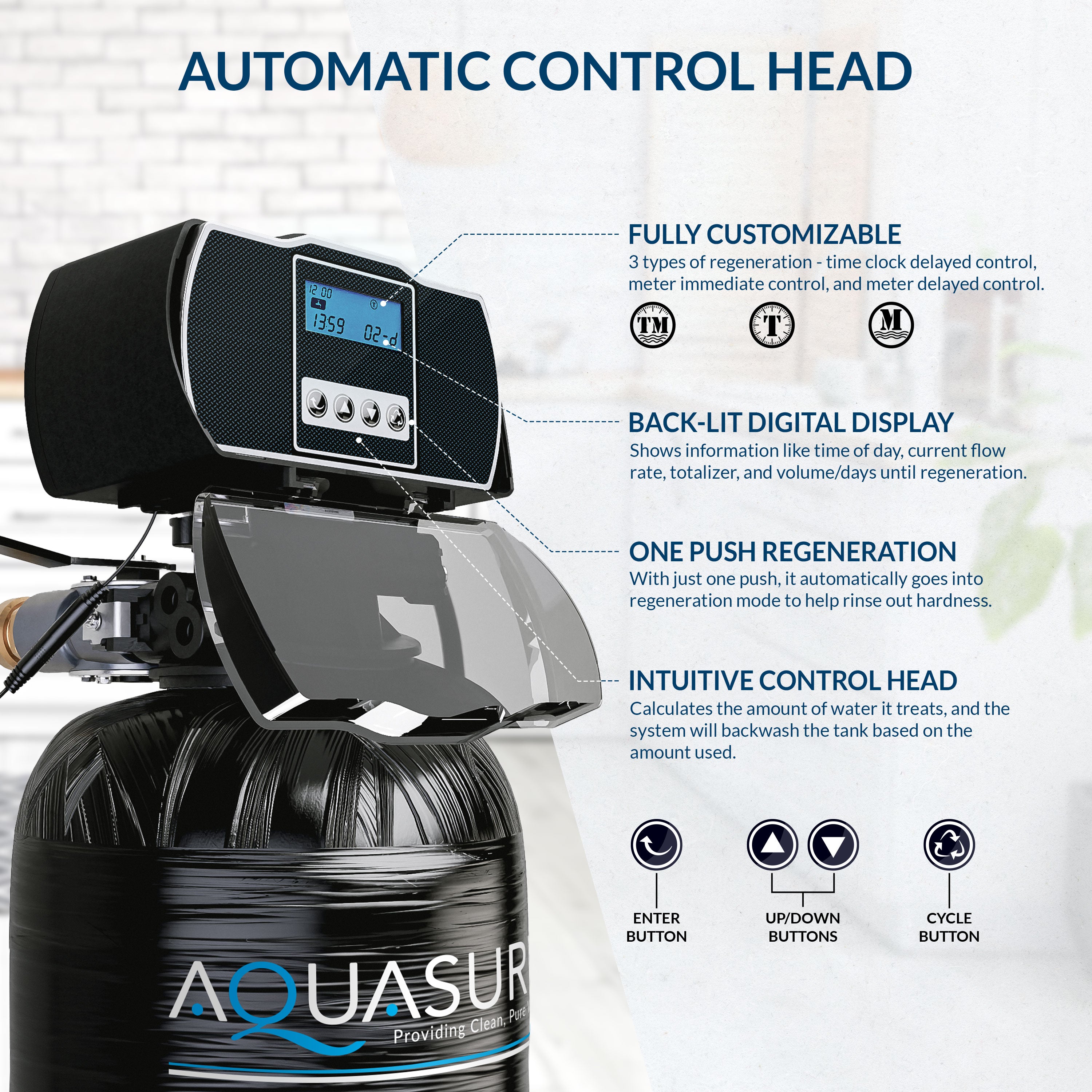 Aquasure Harmony Series Whole House Water & Control Head Everything pictured shops