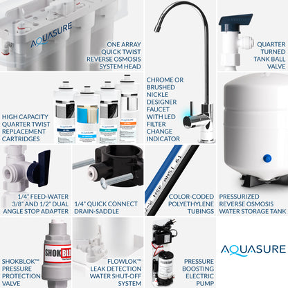 Premier Elite Series | 4-Stage Reverse Osmosis Water Filtration System with Electric Pressure Booster Pump and LED Faucet, 100 GPD