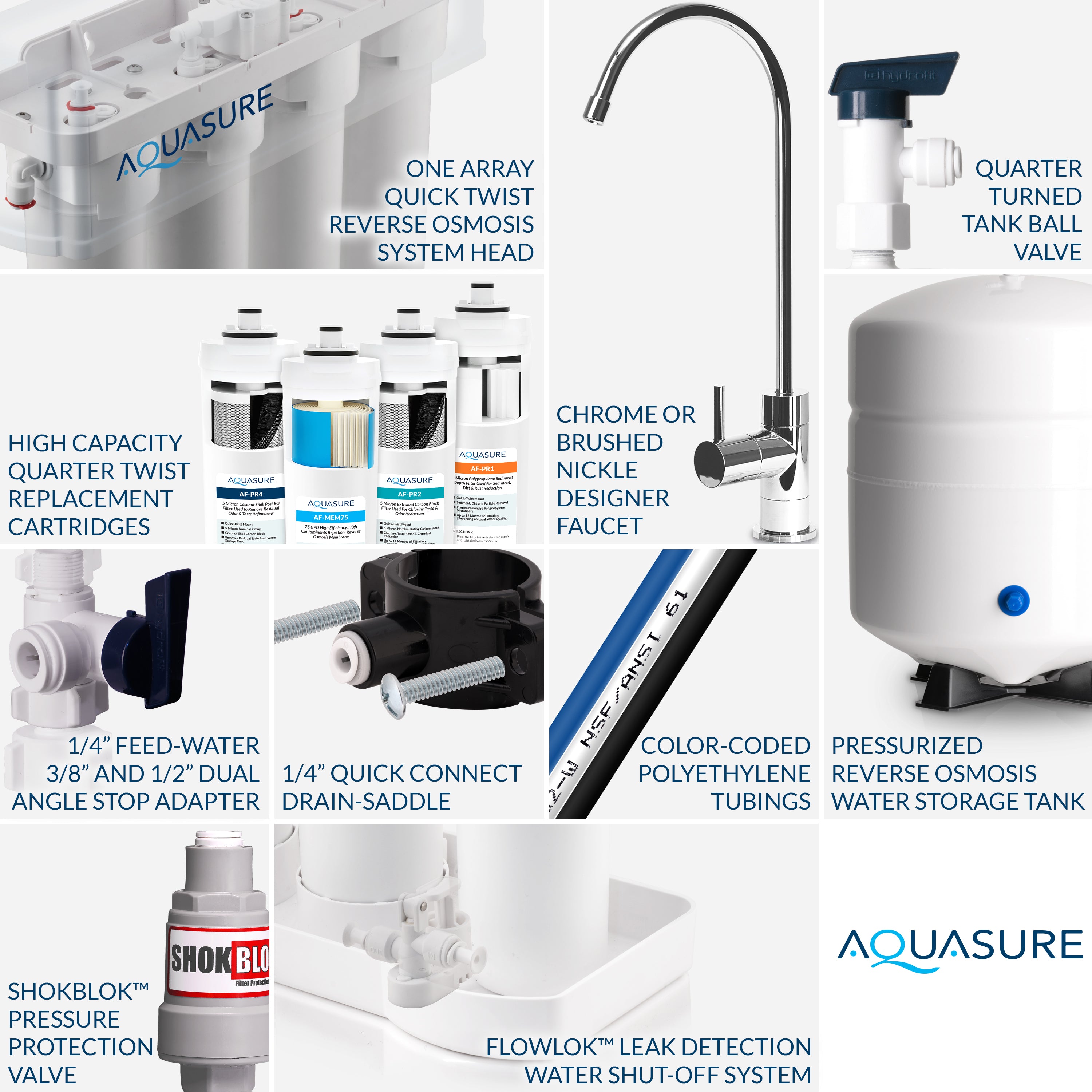 Premier Advanced Series | 4-Stage Reverse Osmosis Water Filtration System with Chrome Faucet, 75 GPD