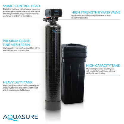 Signature Elite | 1,500,000 Gallons Whole House Water Filter Treatment Bundle with 72,000 Grains Fine Mesh Resin Softener, 75 GPD Reverse Osmosis System