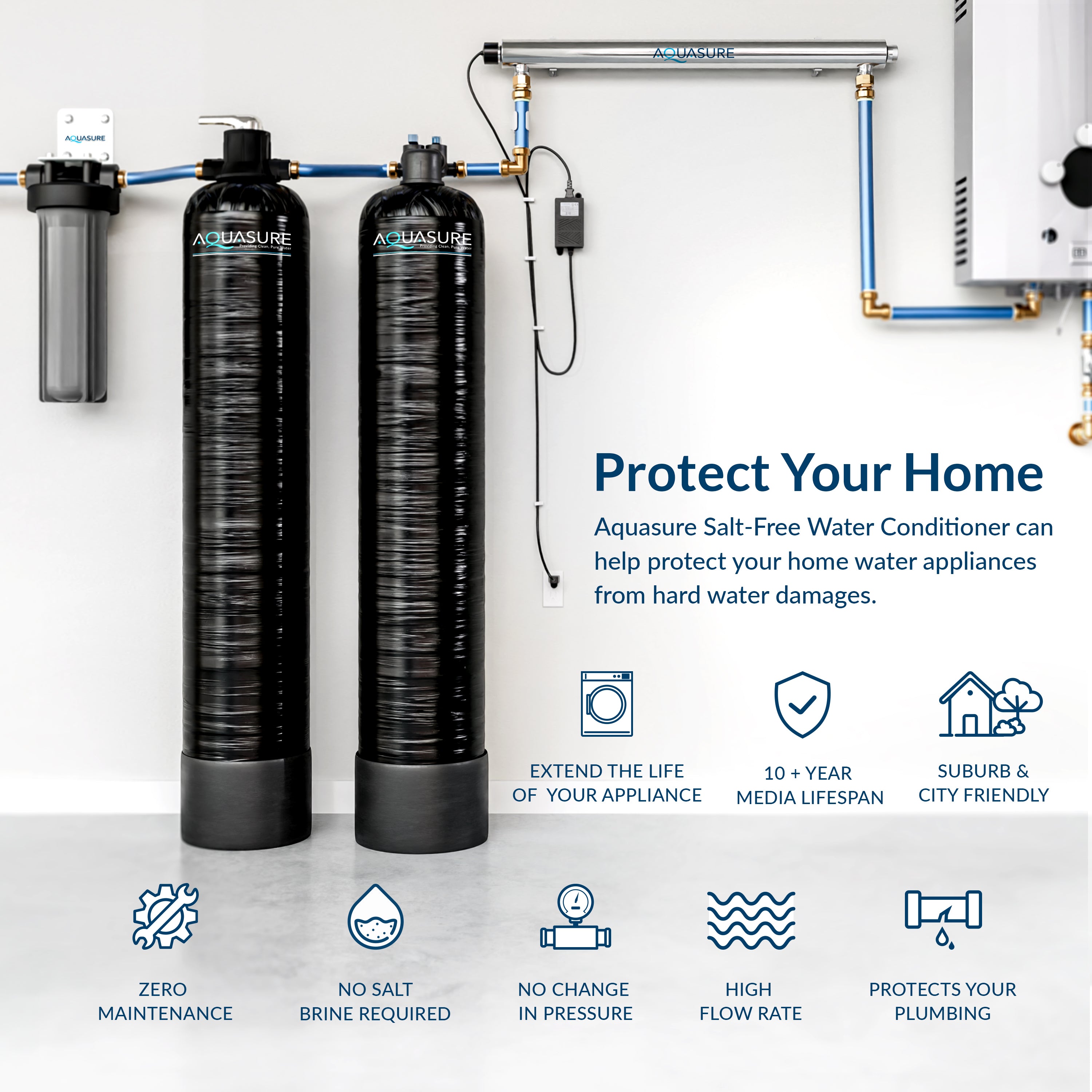Serene Series | 10 GPM Salt-Free Conditioning, Whole House Water Treatment System, Pleated Sediment Pre-Filter and UV Purifier