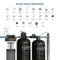 Serene Series 15 GPM Salt-Free Conditioning, Whole House Water Treatment System, Pleated Sediment Pre-Filter and UV Sterilizer