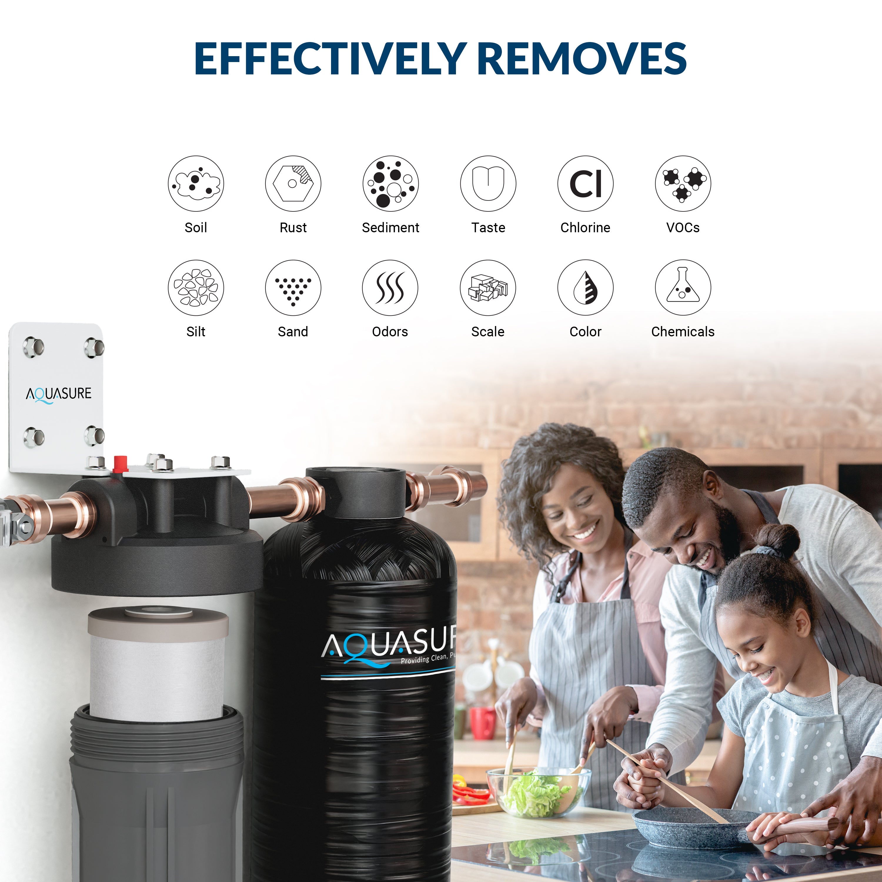 Serene Lite Series | 650K Gallons Whole House Salt-Free Water Conditioning/Softening Descaler System with Triple Purpose Filter