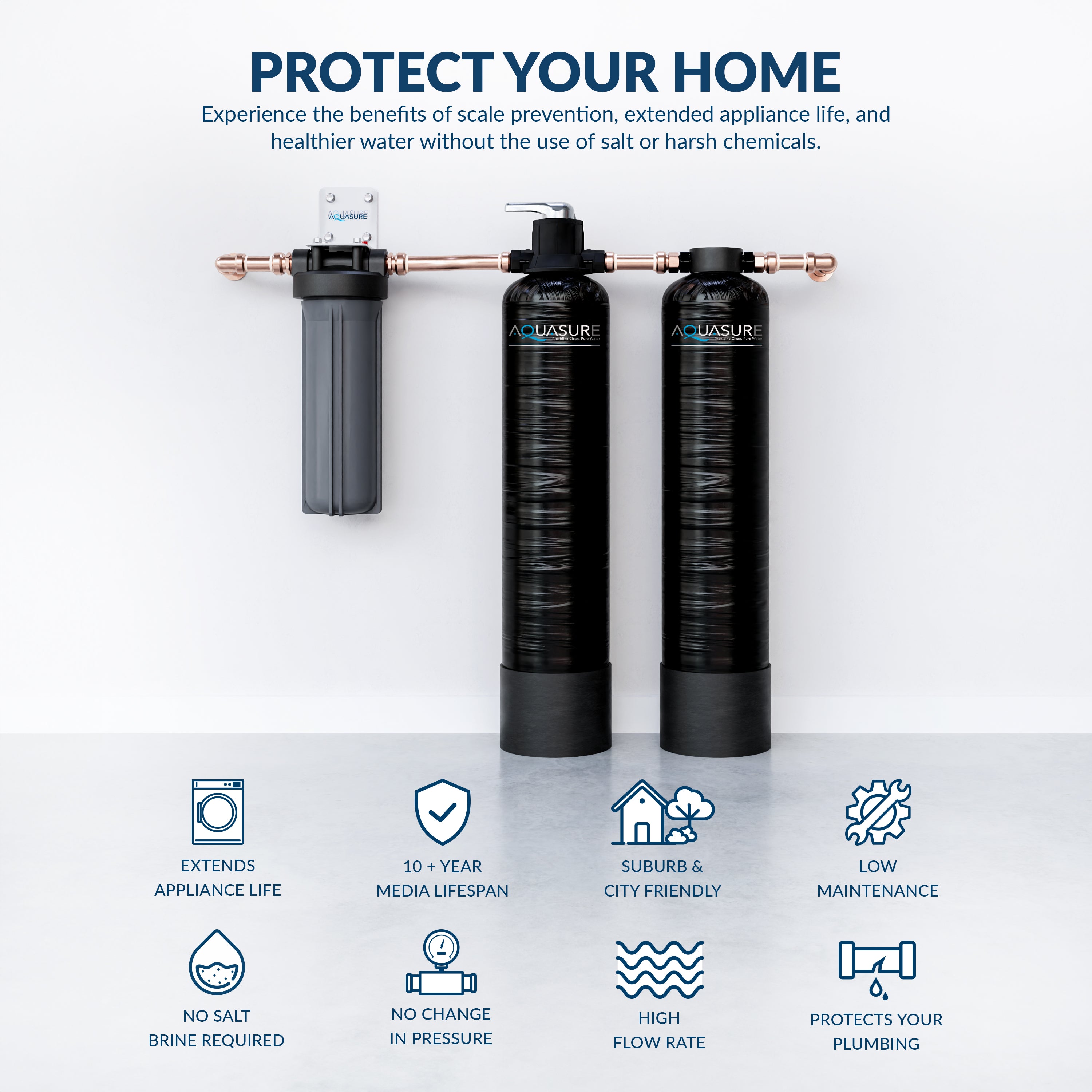 Serene Lite Series | 800K Gallons Whole House Salt-Free Water