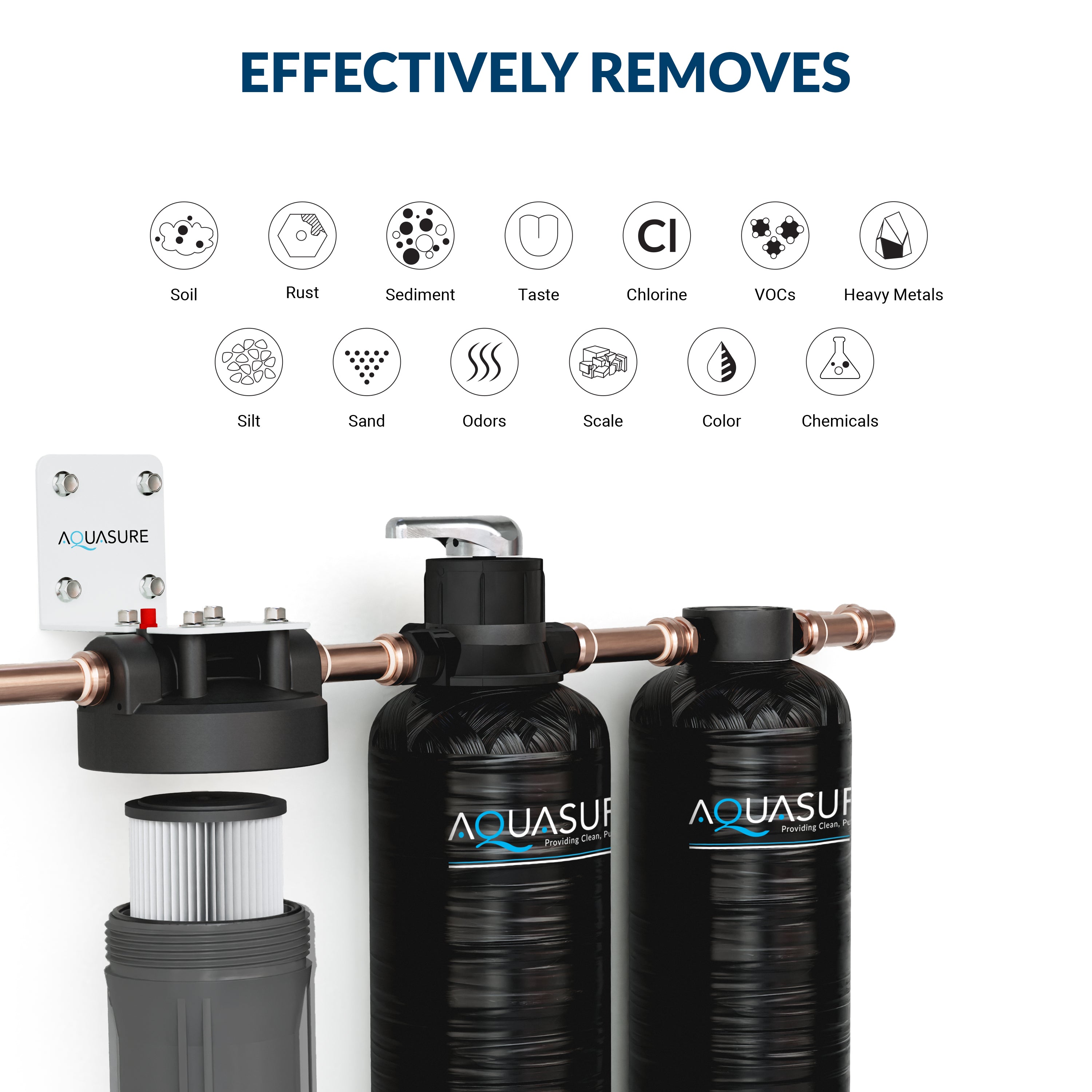 Serene Lite Series | 800K Gallons Whole House Salt-Free Water