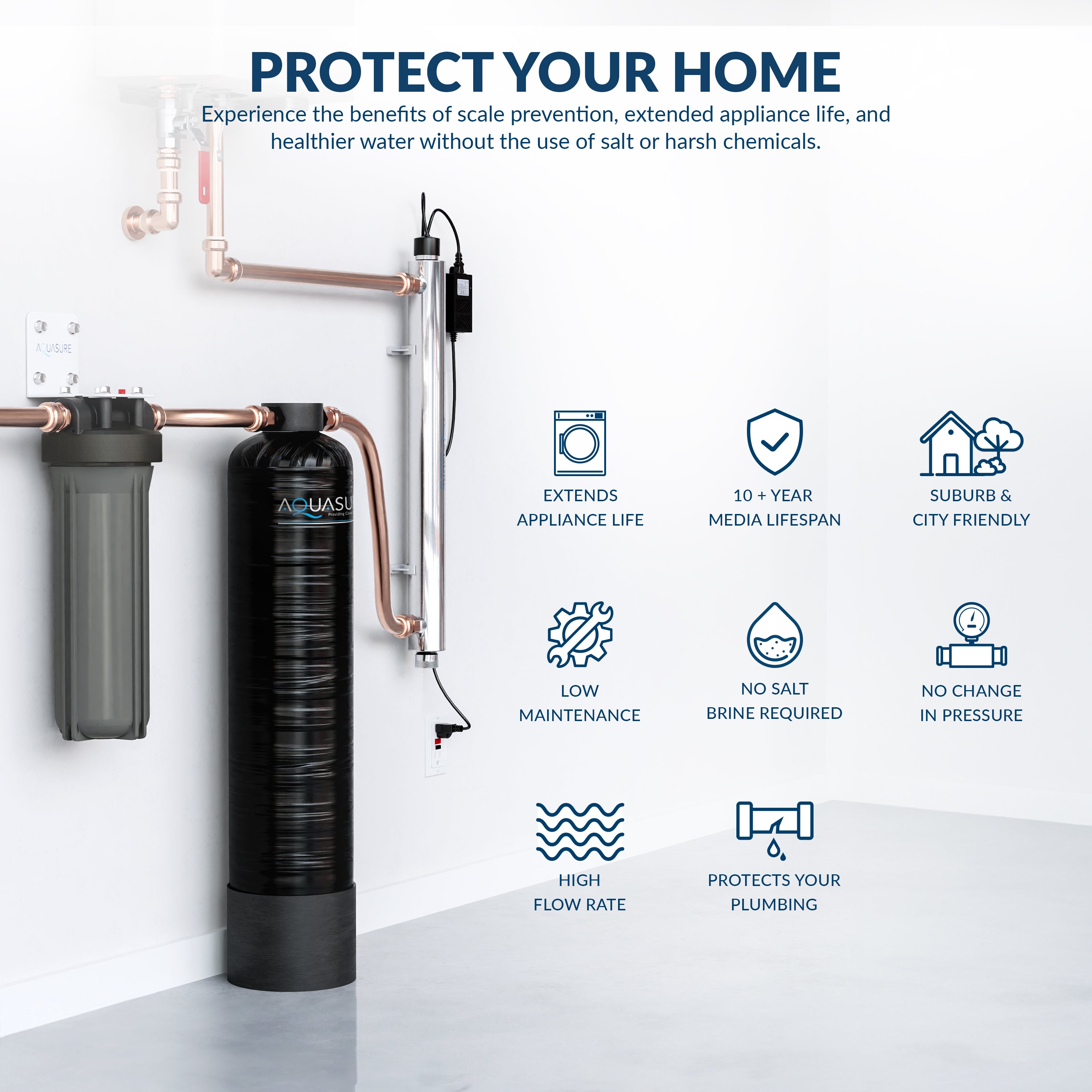Serene Lite Series | 800K Gallons Whole House Salt-Free Water