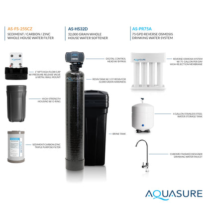 Signature Pro | Whole House Water Filter Bundle with 32,000 Grains Softener, 75 GPD Reverse Osmosis System &amp; Triple Purpose Pre-Filter