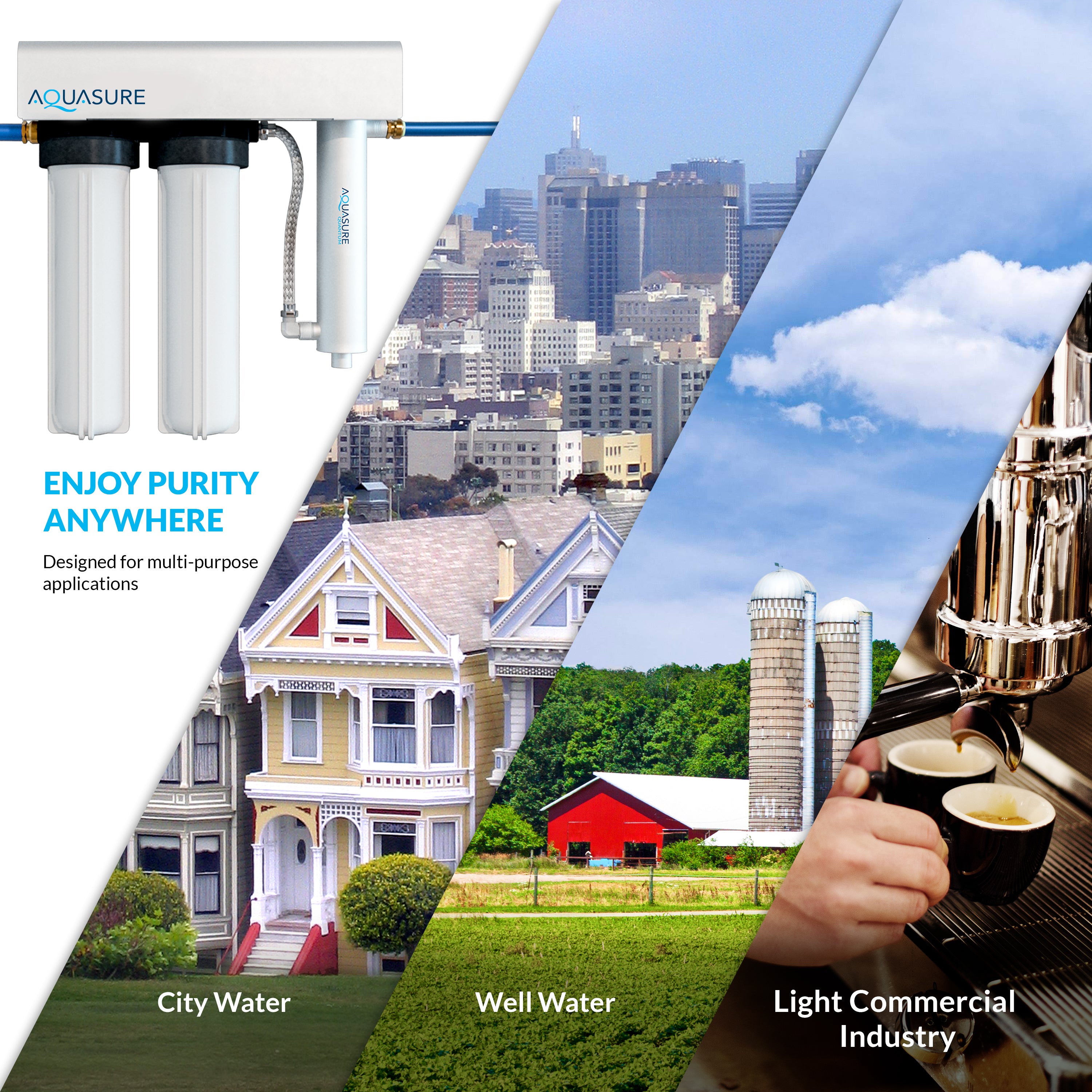 Quantum Series | 18 GPM Multi-Stage UV Water Treatment System