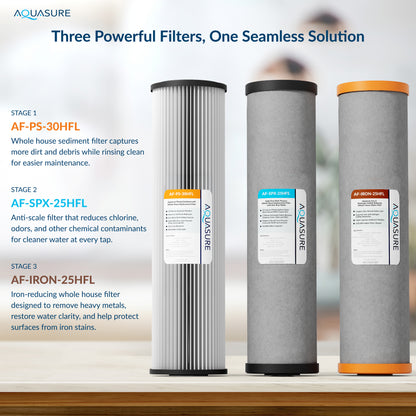 Aquasure Fortitude Series Complete Iron, Sediment &amp; Scale Inhibiting Replacement Filter Cartridge - 100K
